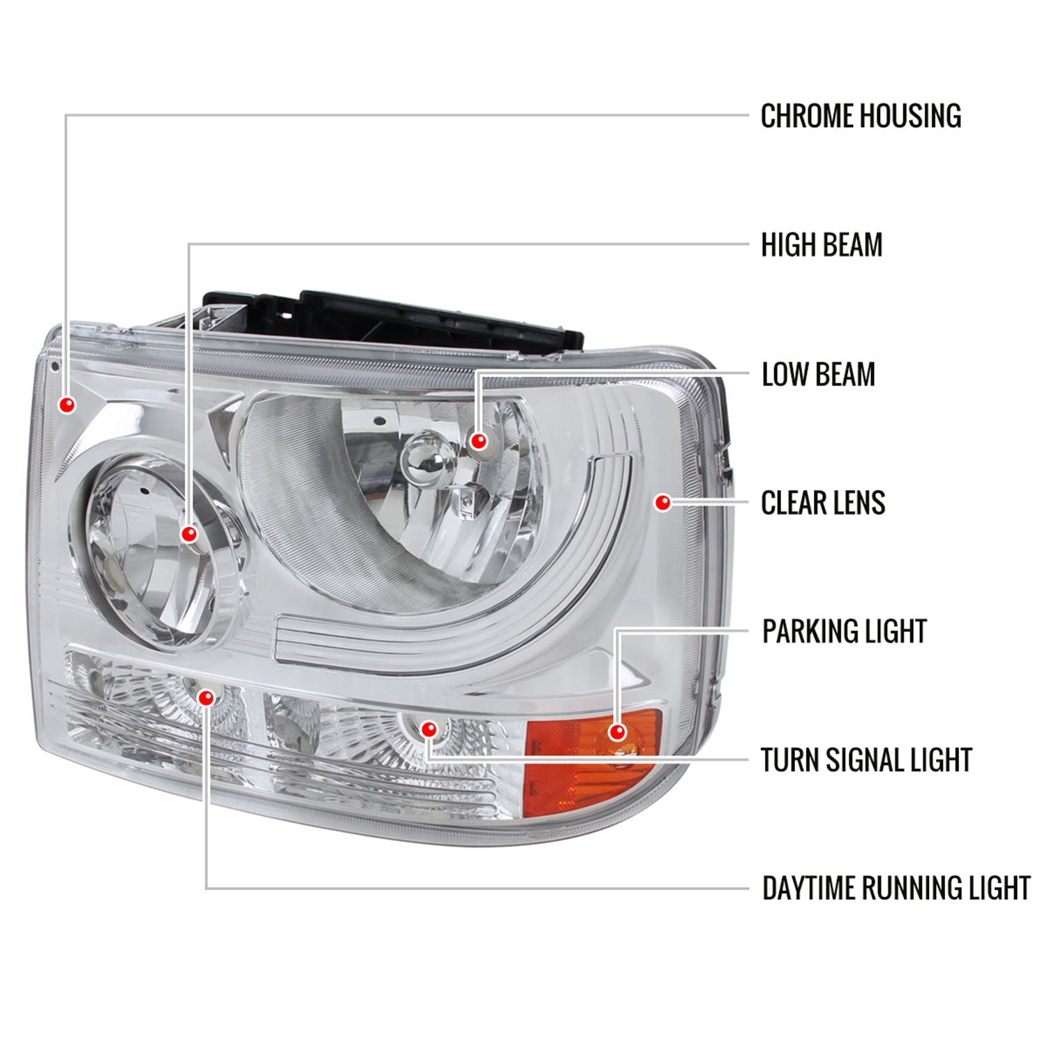 1999-2002 Chevy Silverado 1500 2500/Tahoe Suburban & Headlights Bumper Lights