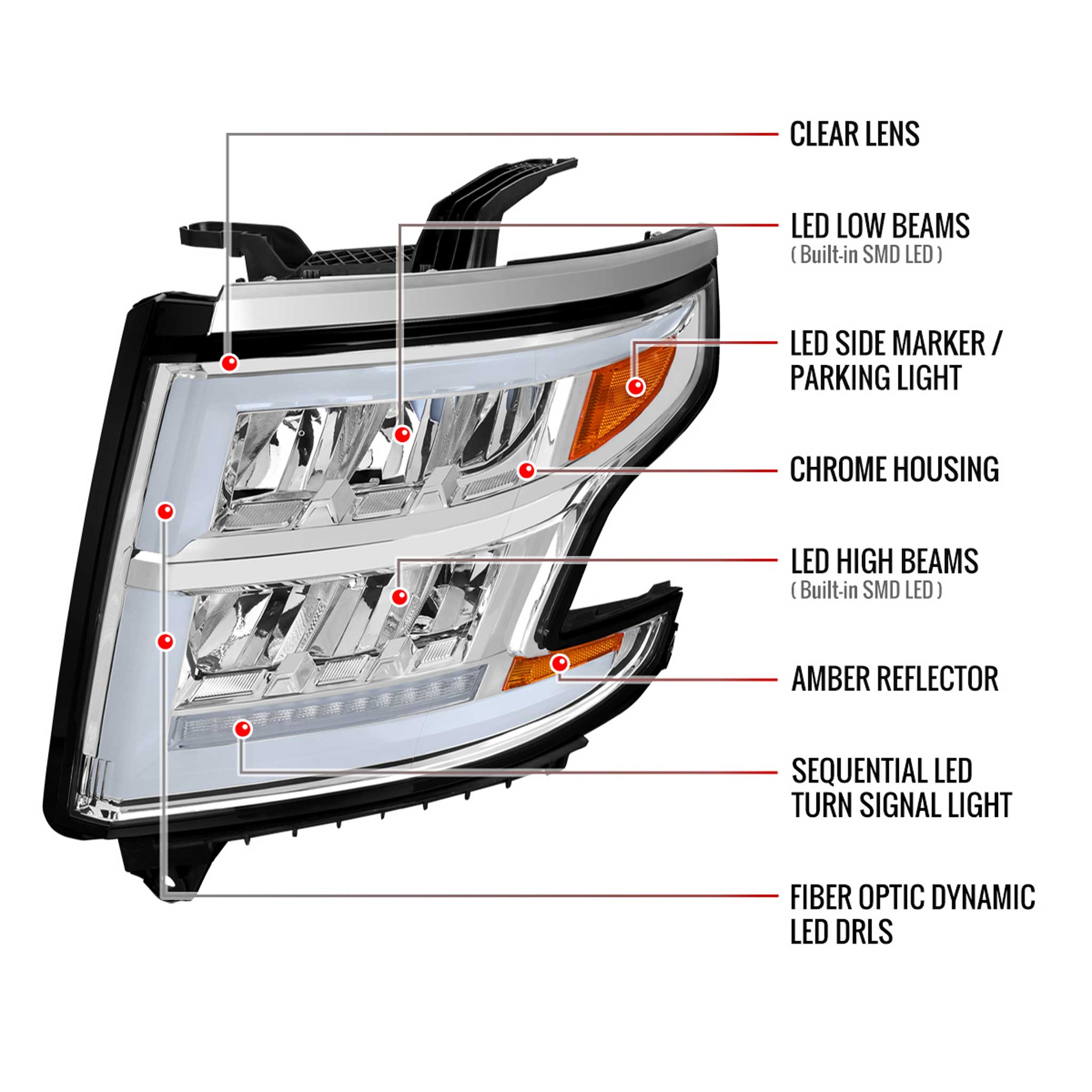 For Chevrolet Tahoe 2015-2020 Full LED DRL Sequential Headlights Chrome Housing Clear Lens