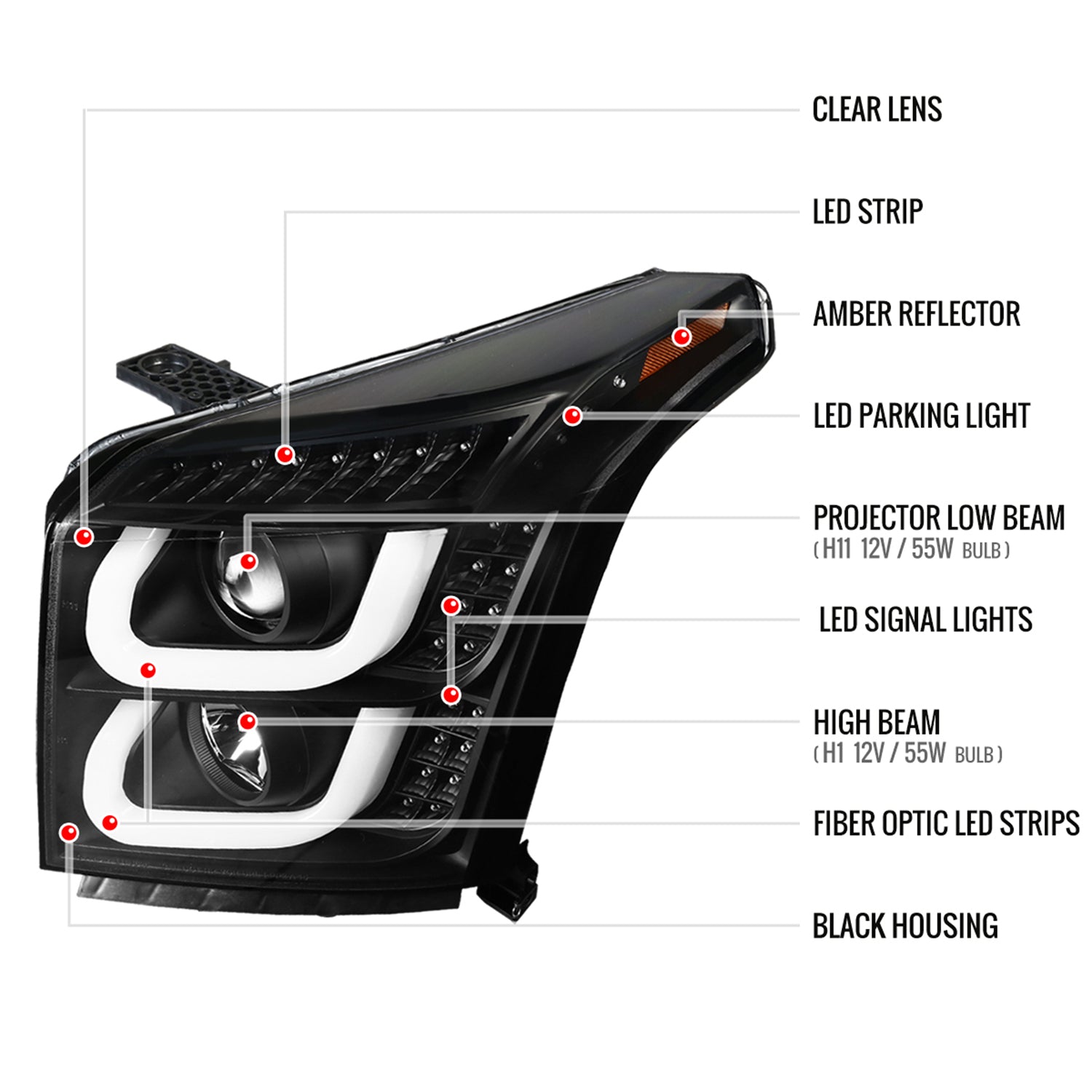 2015-2020 GMC Yukon/Yukon XL LED U-Bar Headlights LED Signal Lights Black