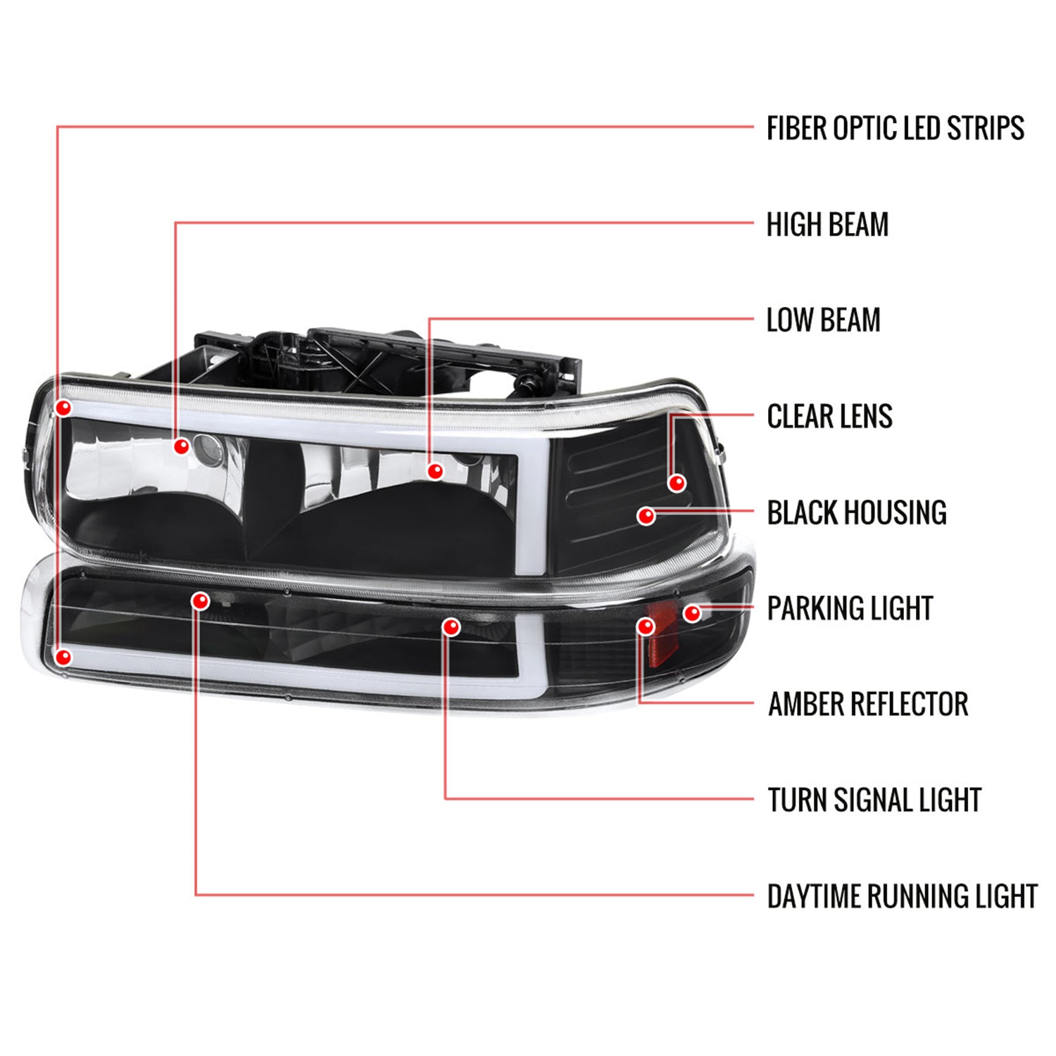 1999-2002 Chevy Silverado 1500 2500 /Tahoe Suburban LED Headlights Black