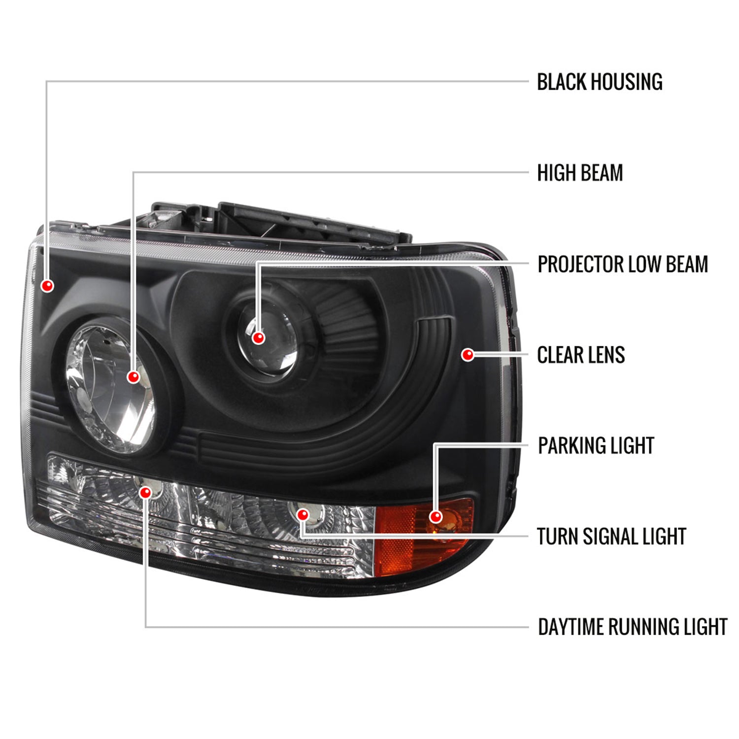 1999-2002 Chevy Silverado 1500 2500/Tahoe Suburban Headlights Bumper Black