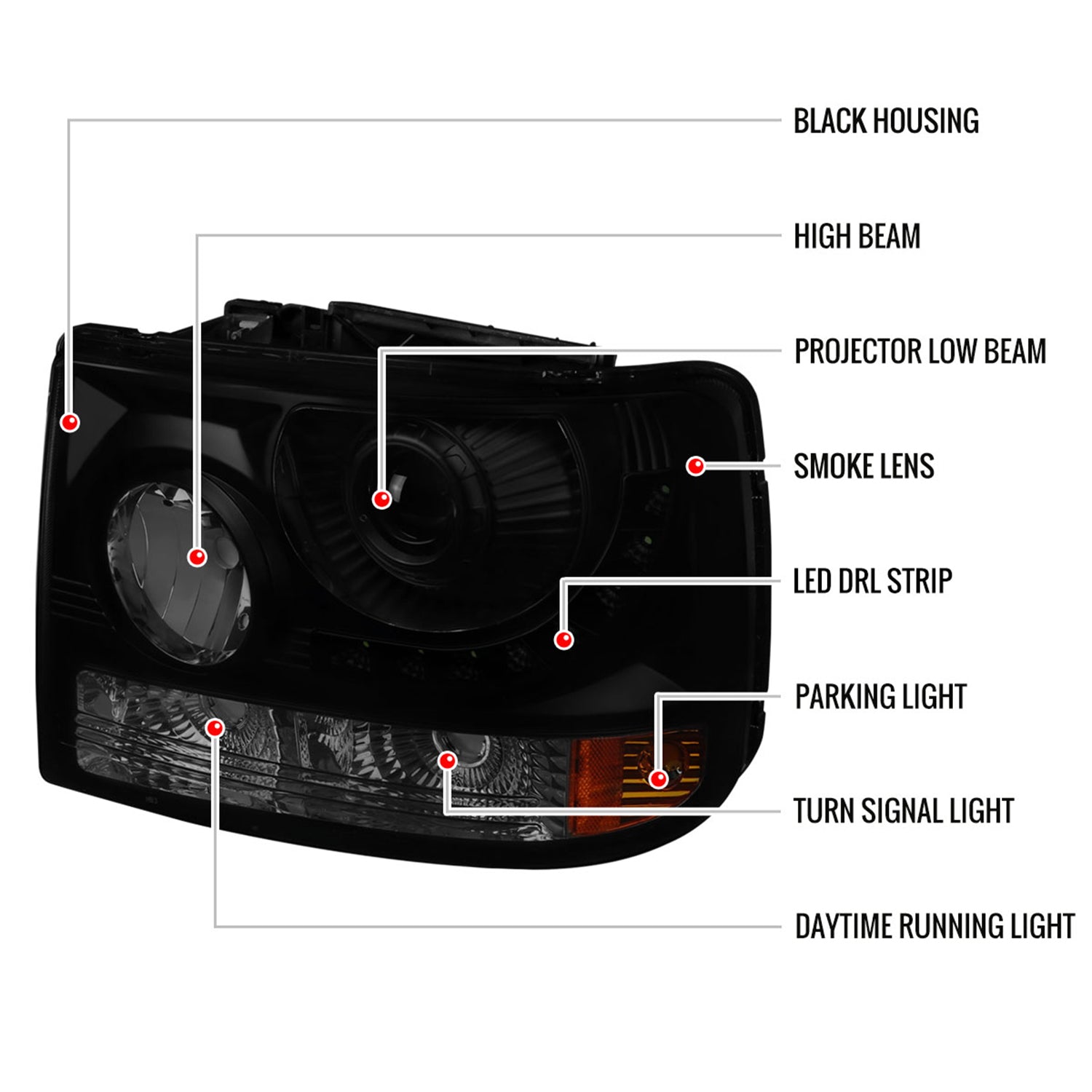 1999-2002 Chevy Silverado 1PC Headlights LED Light&Bumper Lights Black