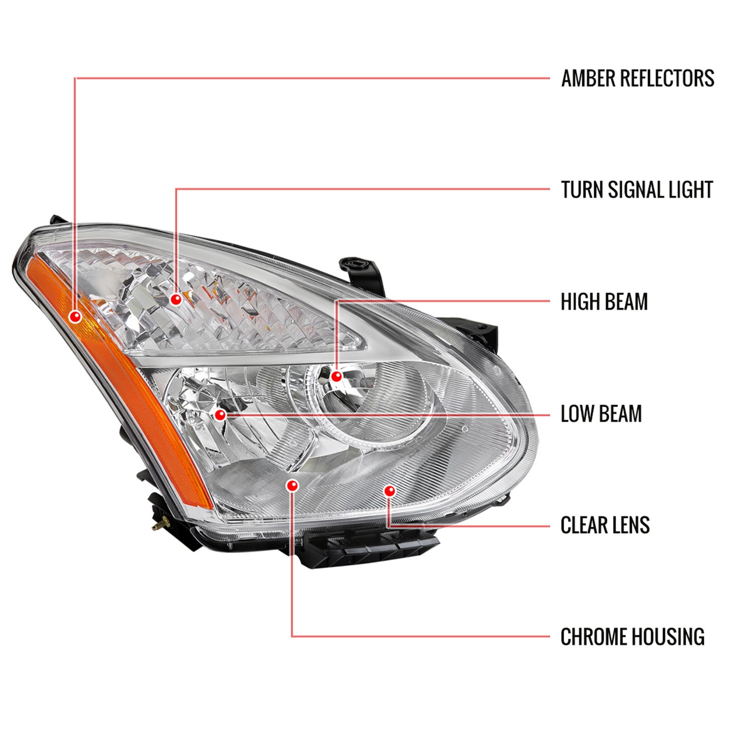 2008-2013 Nissan Rogue/ Rogue Select Headlight Amber Reflector Passenger Side