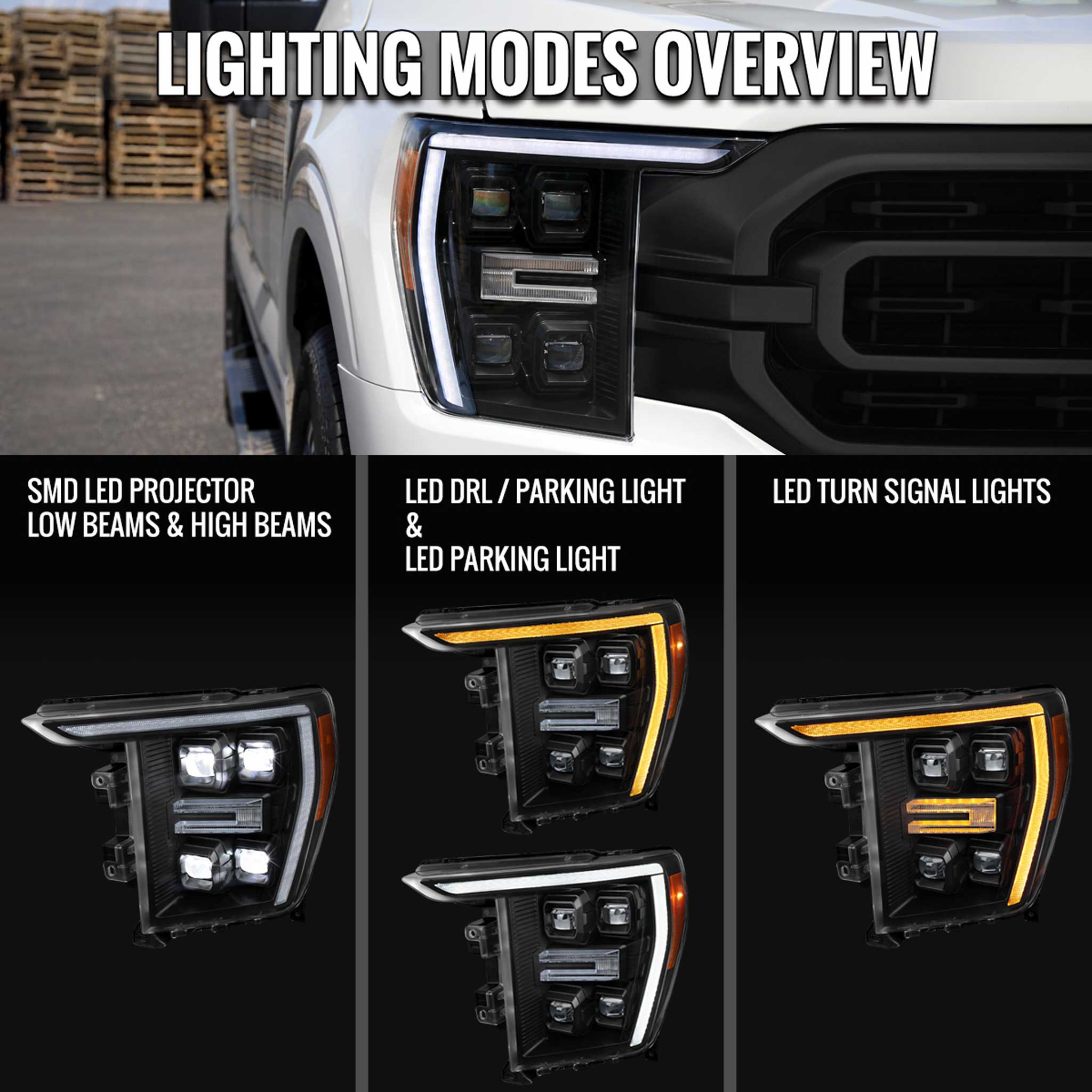 For Ford F-150 2021-2023 Full LED Projector Headlights Sequential Start-Up Glossy Black Clear Lens