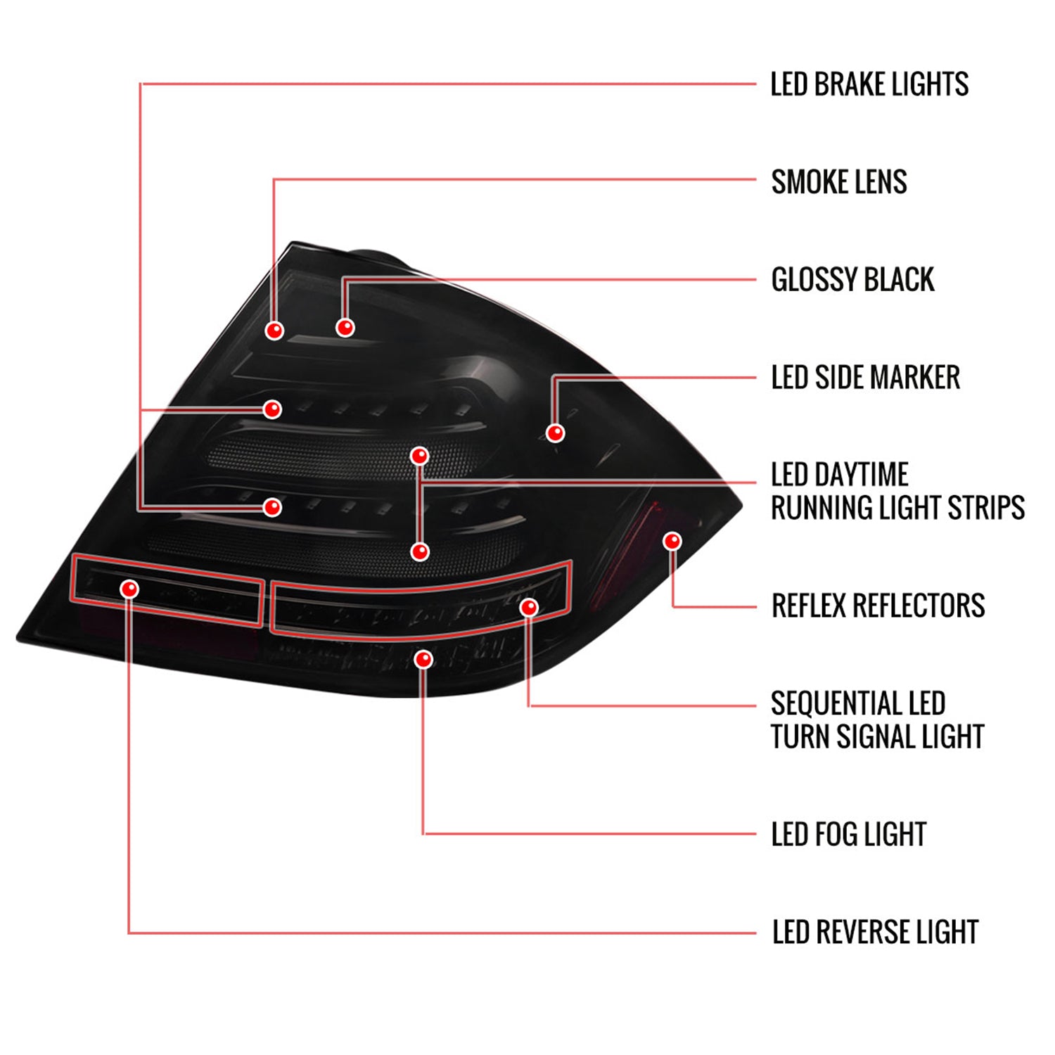 2001-2004 Mercedes Benz W203 C-Class Signal LED Tail Lights Glossy Black Dark