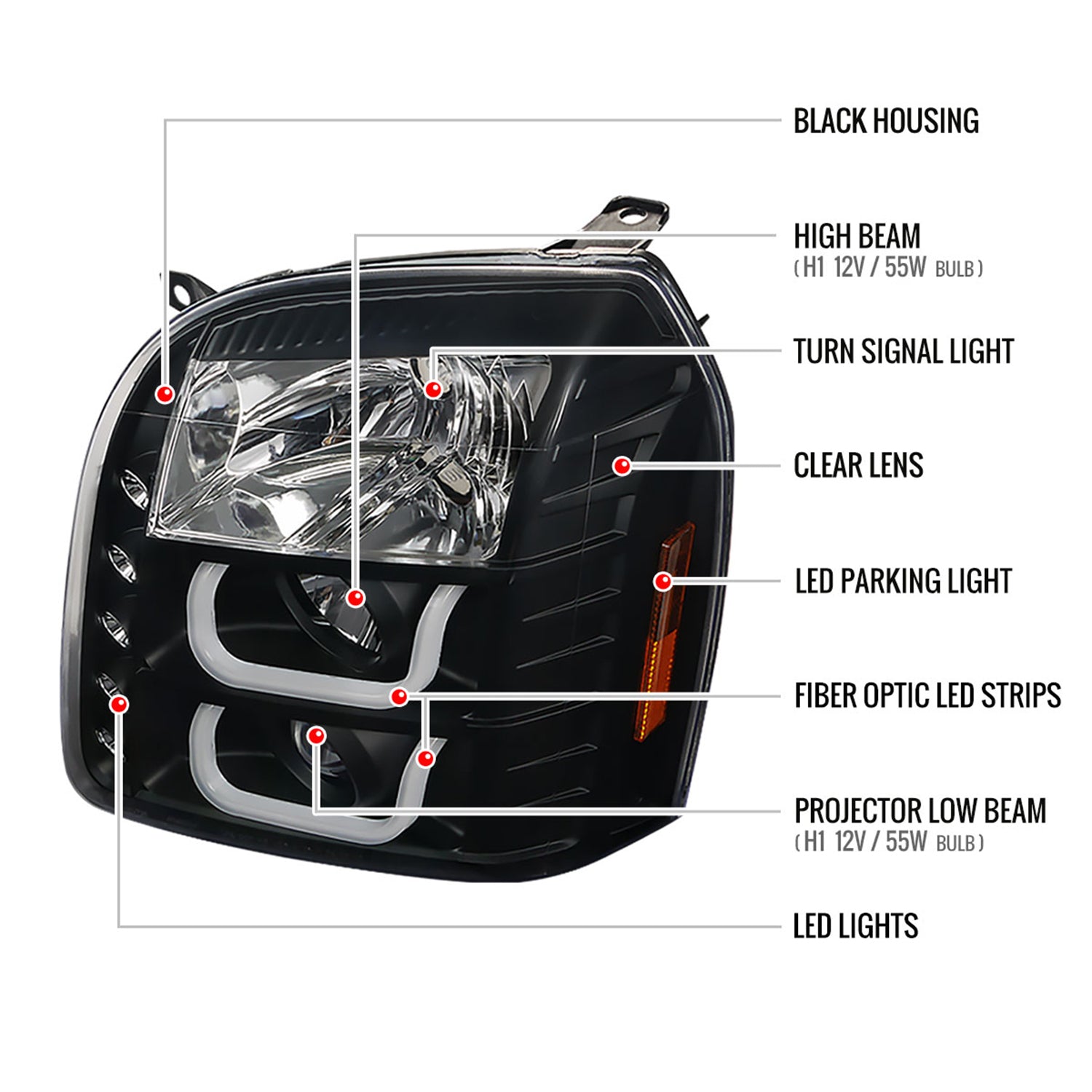 2007-2014 GMC Yukon/Yukon XL 1500/2500 LED U-Bar Projector Headlights Black