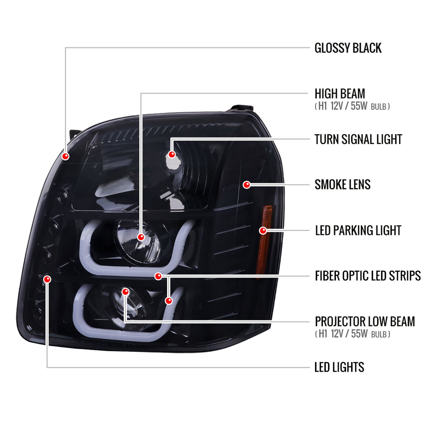 2007-2014 GMC Yukon/Yukon XL 1500/2500 LED U-Bar Headlights Black/Light Smoke