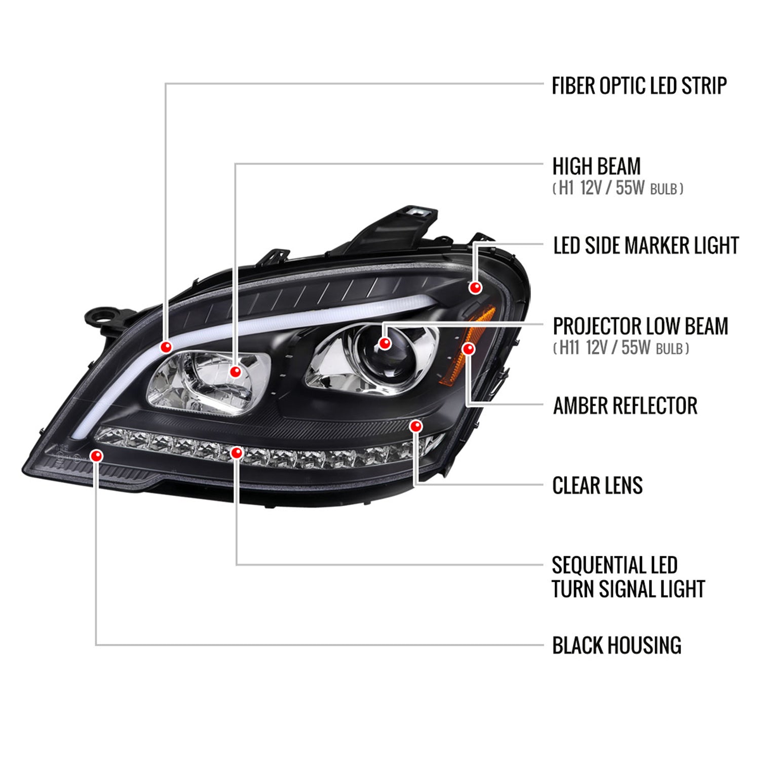 2009-2011 Mercedes W164 ML-Class LED Sequetial Signal Headlights Matte Black