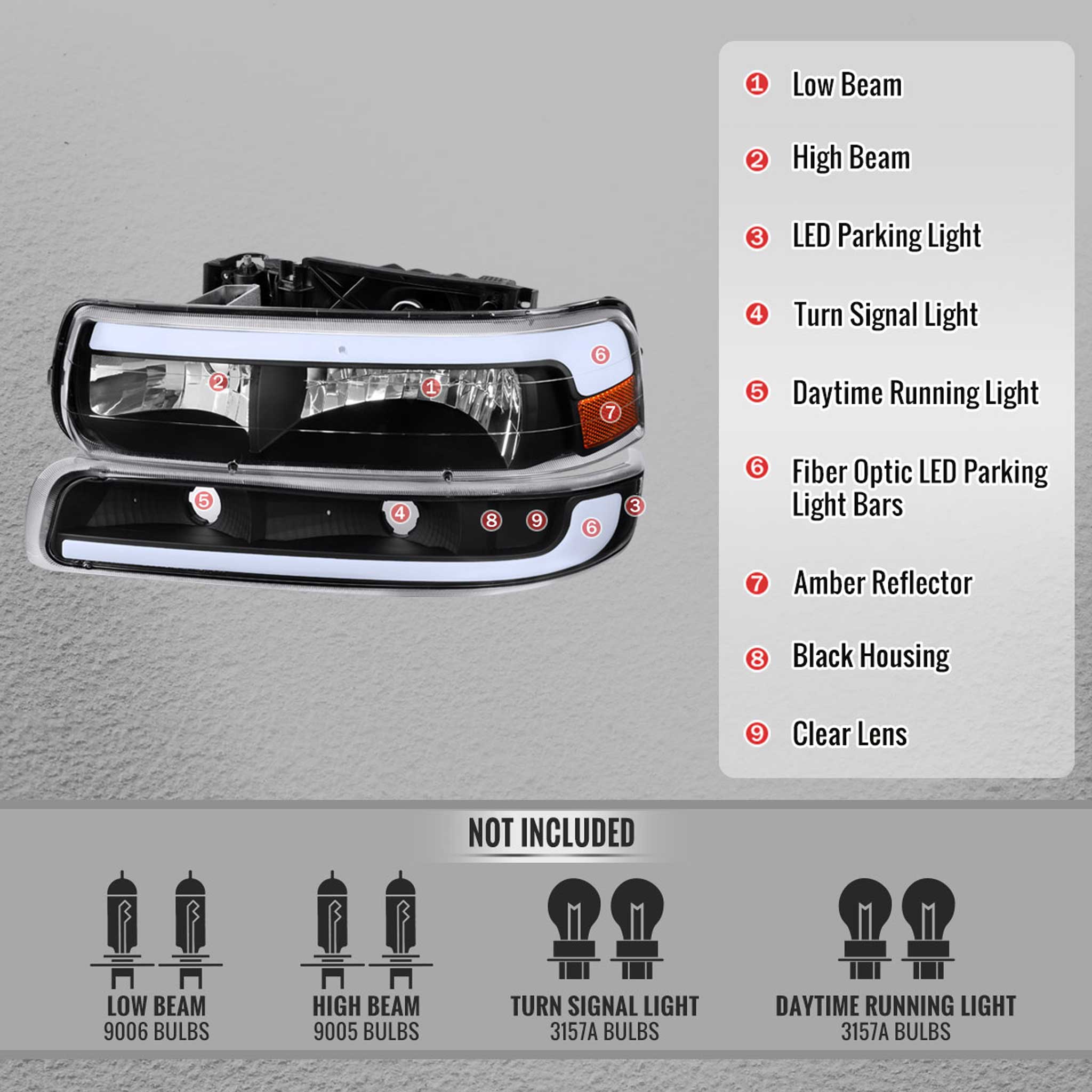 For Chevrolet Silverado Tahoe Suburban 1999-2002 LED Bar Style Headlights Bumper Light Matte Black Housing Clear Lens