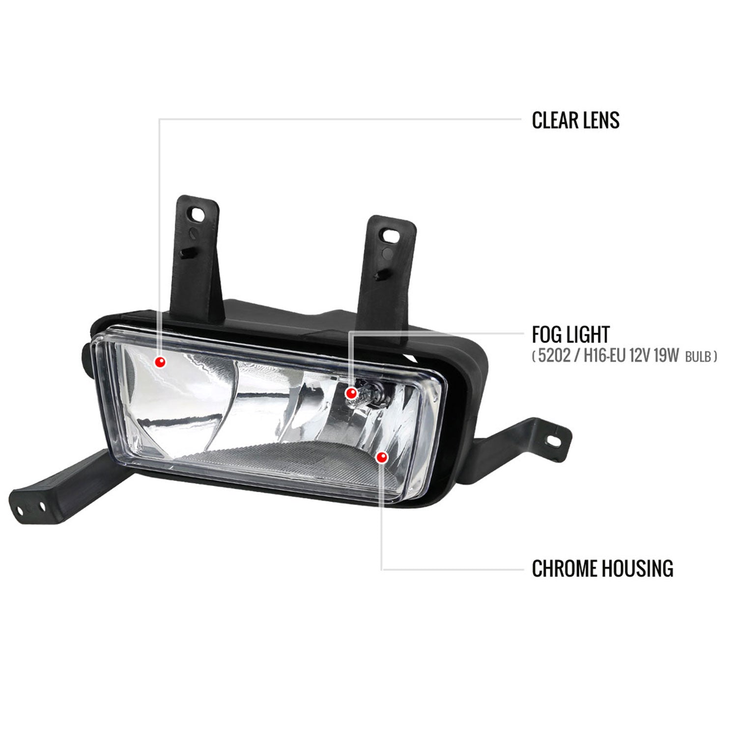 2015-2020 Chevy Tahoe/Suburban GMC Yukon/Yukon XL H8 Fog Lights Kit Chrome