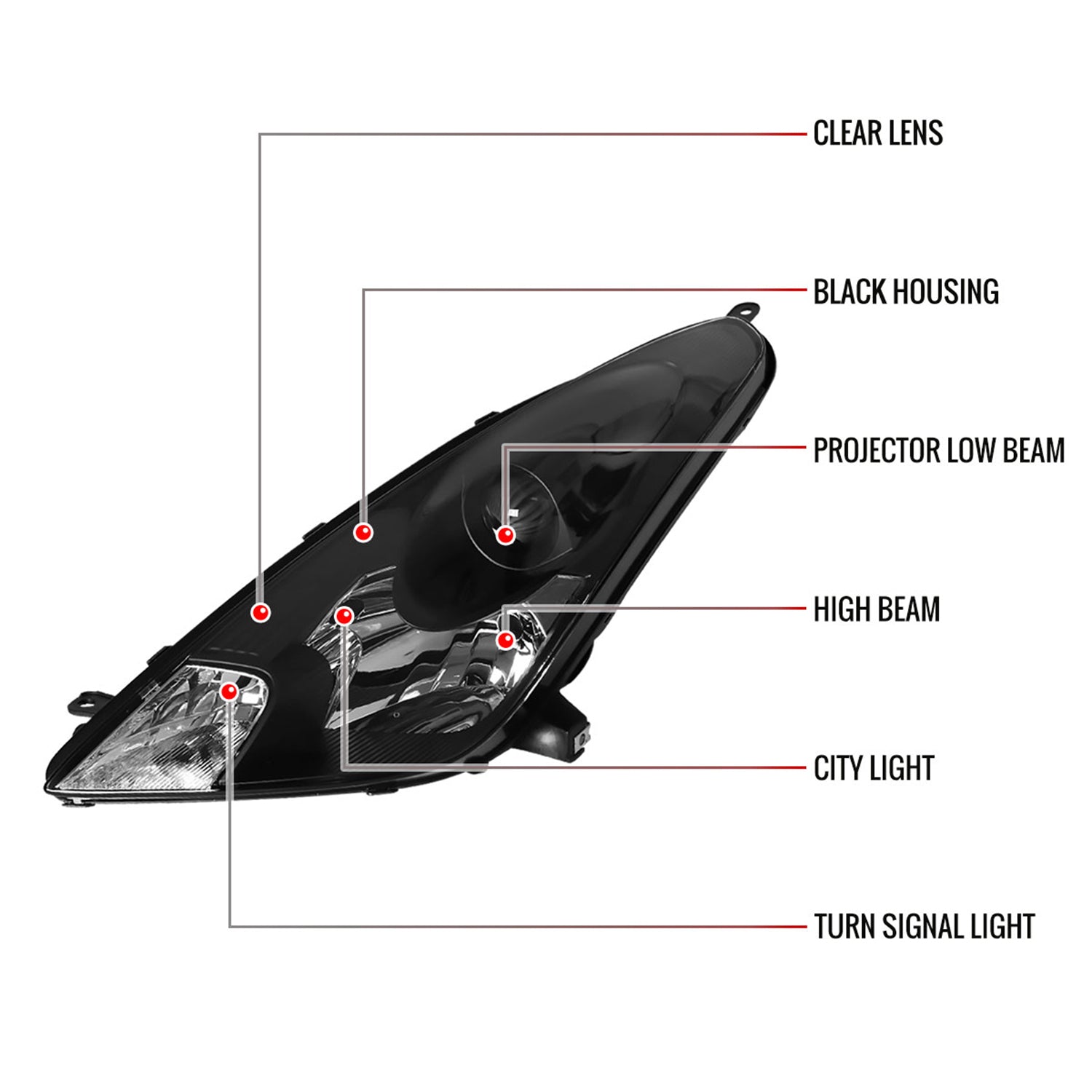 2000-2005 Toyota Celica Projector Headlights Matte Black Housing/Clear Lens