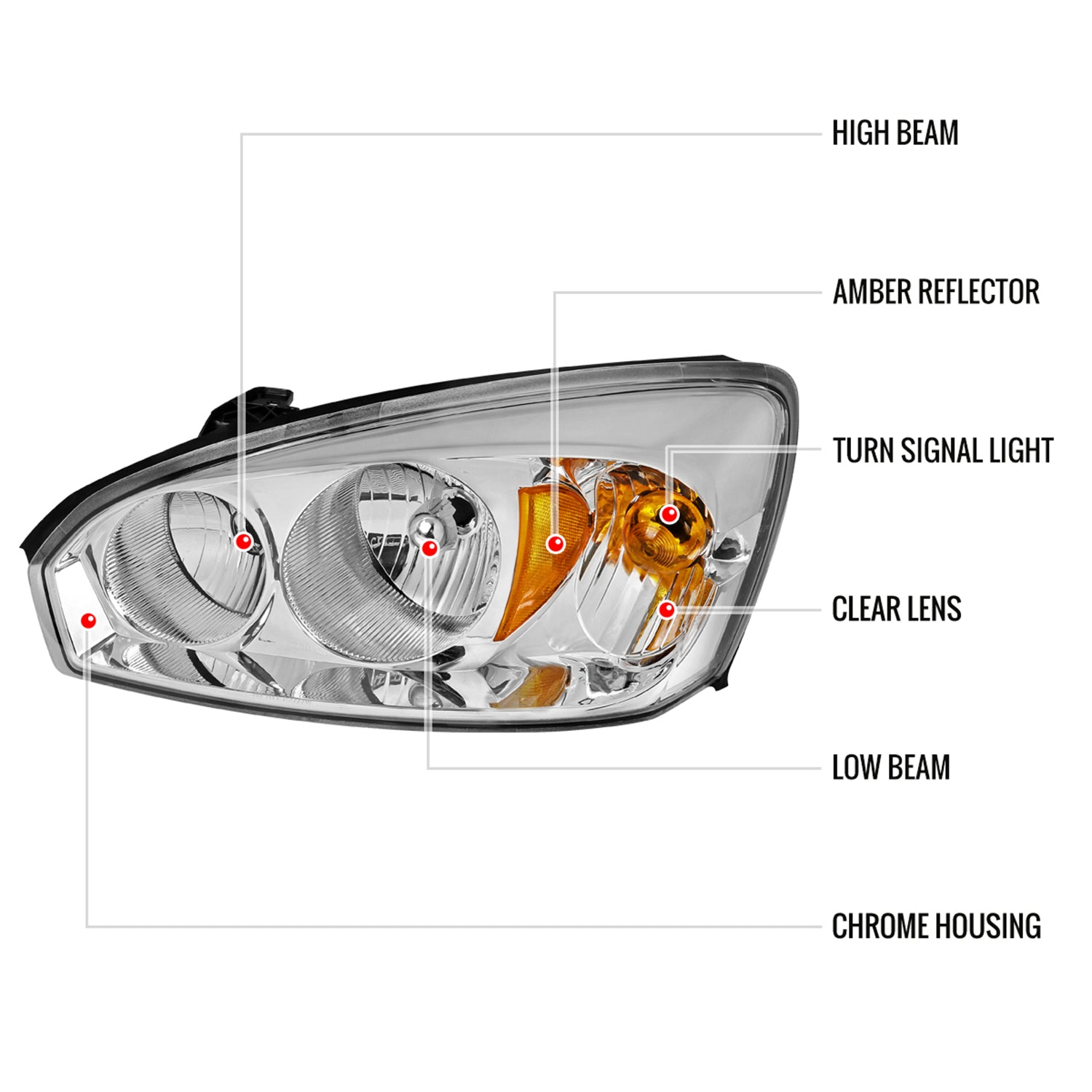 2004-2007 Chevy Malibu Factory Headlights w/Amber Reflectors Chrome/Clear