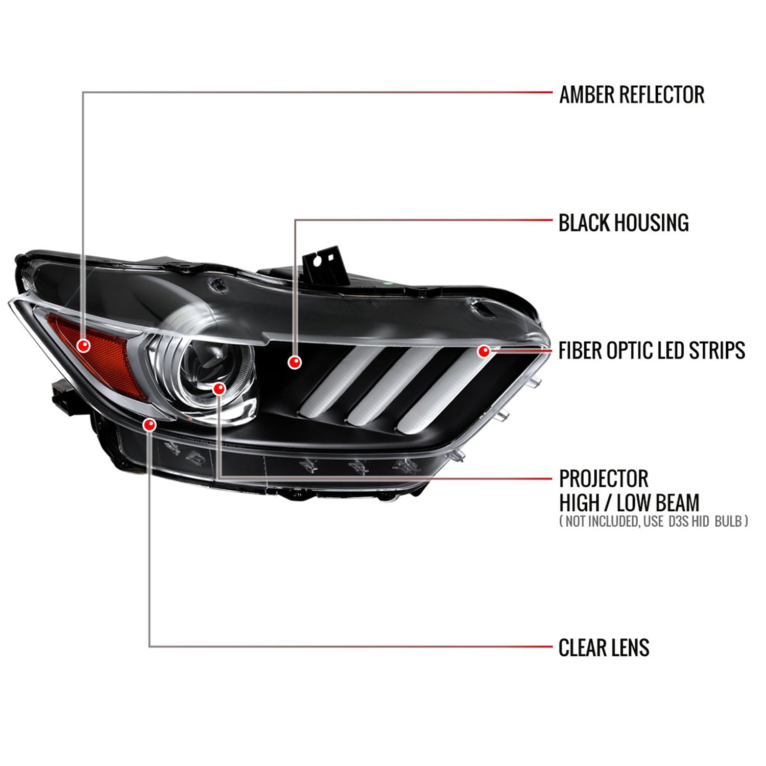 2015-2017 Ford Mustang / 18-2020 Shelby LED Xenon HID Headlights Passenger Side