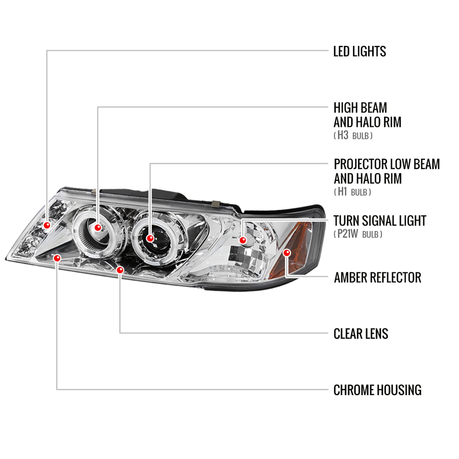 1995-1999 Nissan Sentra/200SX Dual Halo Projector Headlights Chrome/Clear Lens