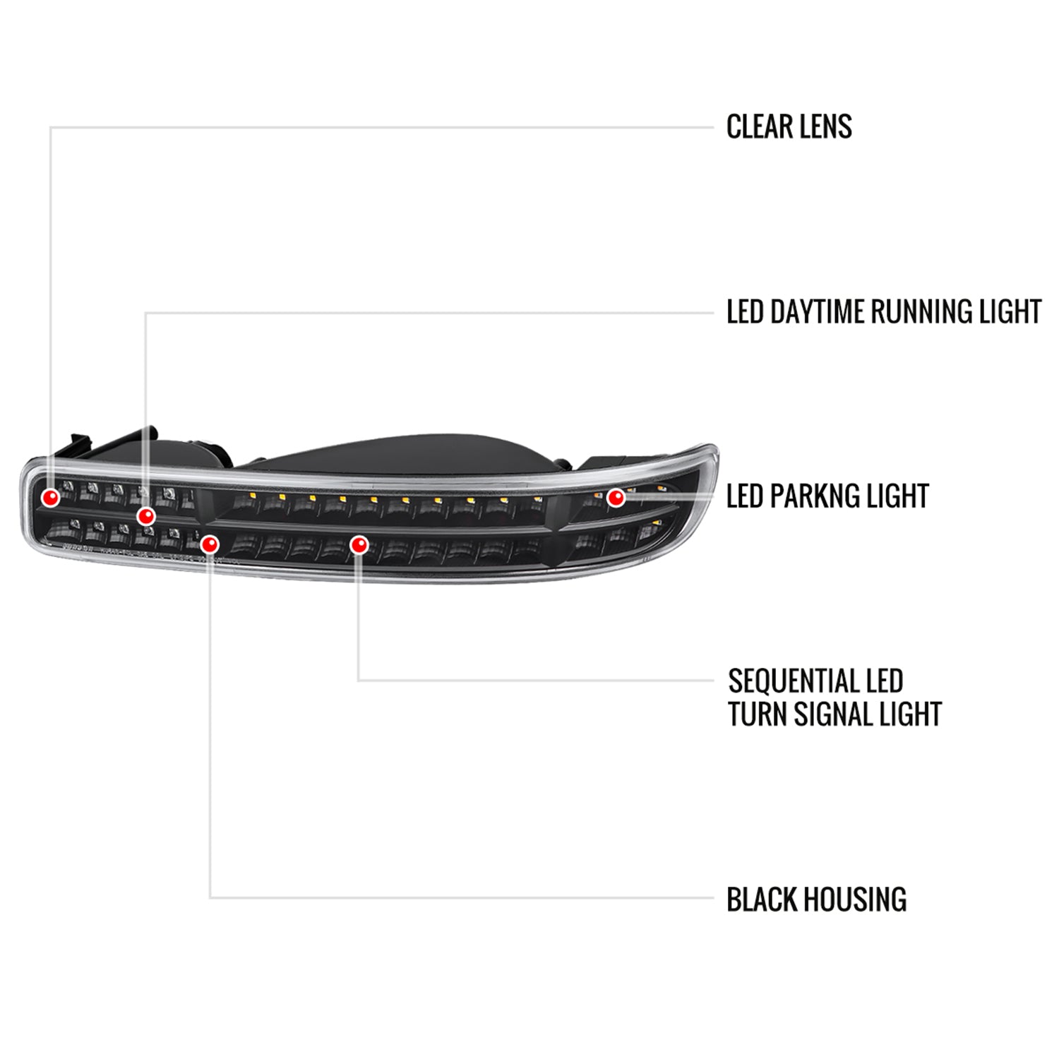 1999-2007 GMC Sierra/Yukon/ XL Bumper Lights Turn Signal Lights Matt Black