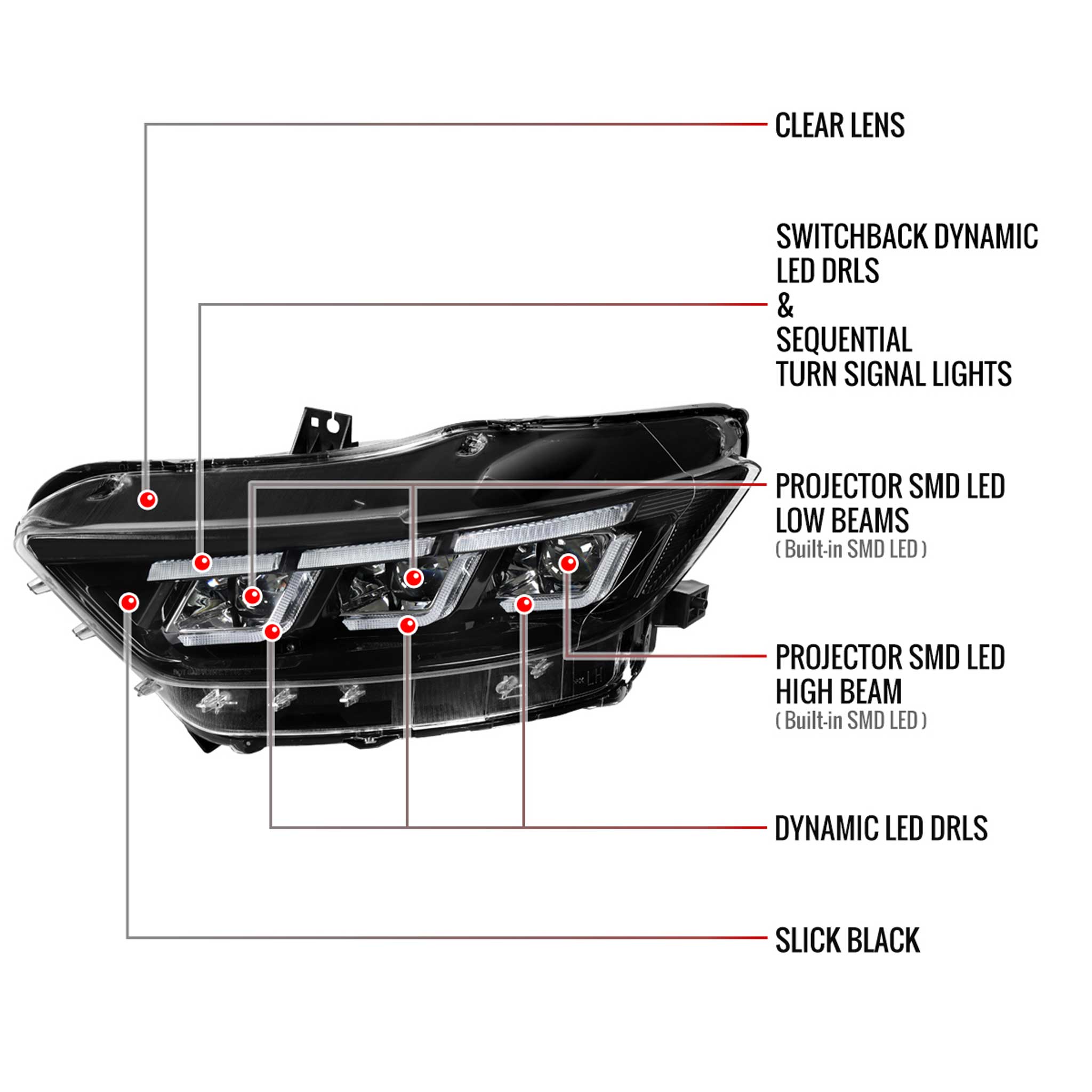 For Ford Mustang 2015-2017 Full LED Projector Headlights Sequential Start-Up Black Clear Lens