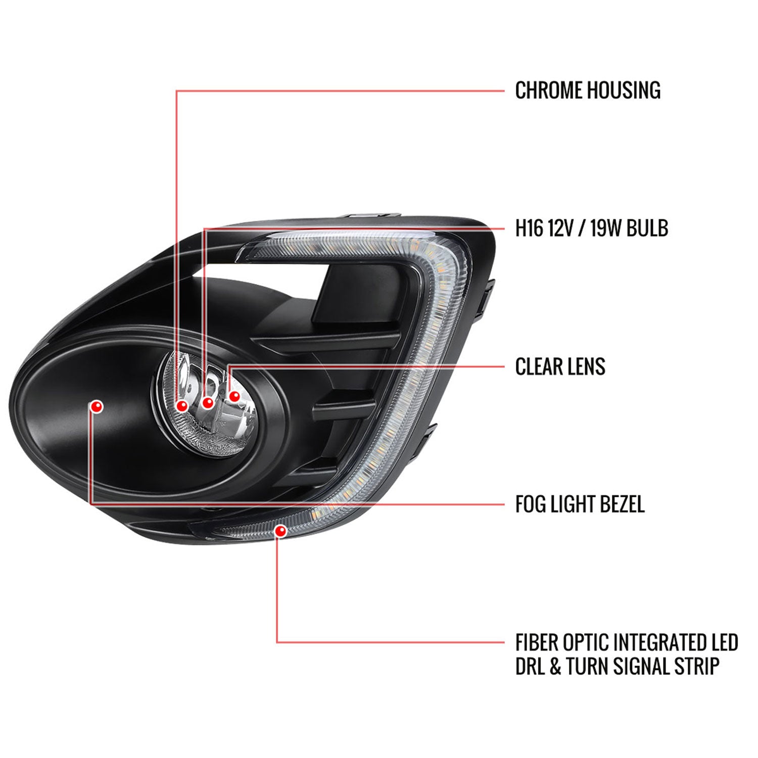 2016-2017 Mitsubishi Lancer H16 Fog Lights Kit LED Strip & Turn Signal Lights