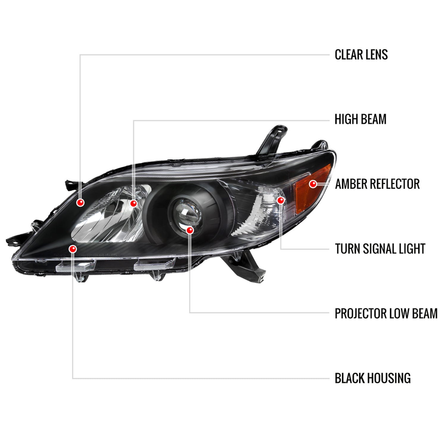 2011-2020 Toyota Sienna Projector Headlights Matte Black Housing/Clear Lens