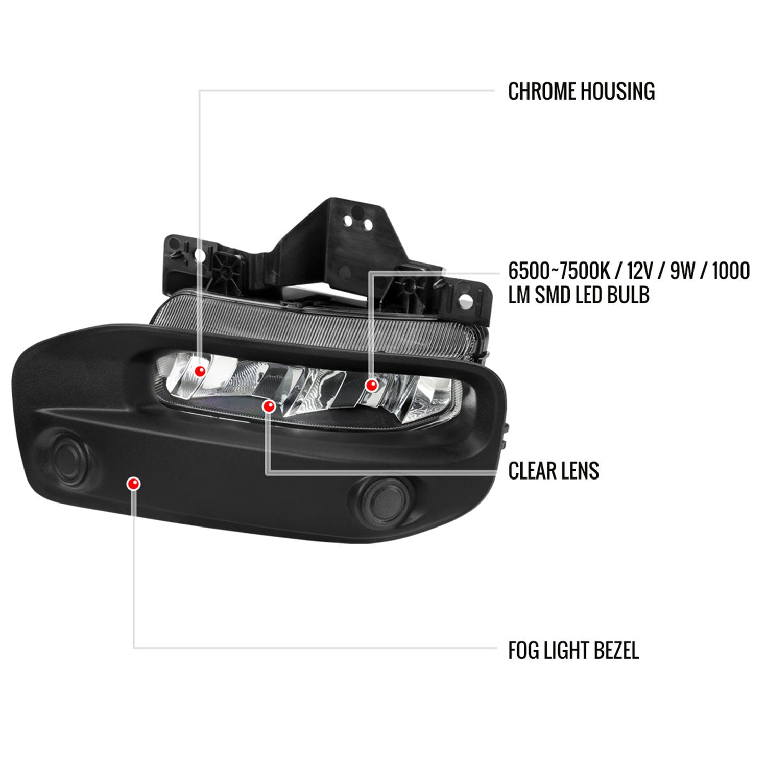 2019-2023 Dodge RAM 2500/3500 LED Fog Lights Kit Chrome Housing/Clear Lens