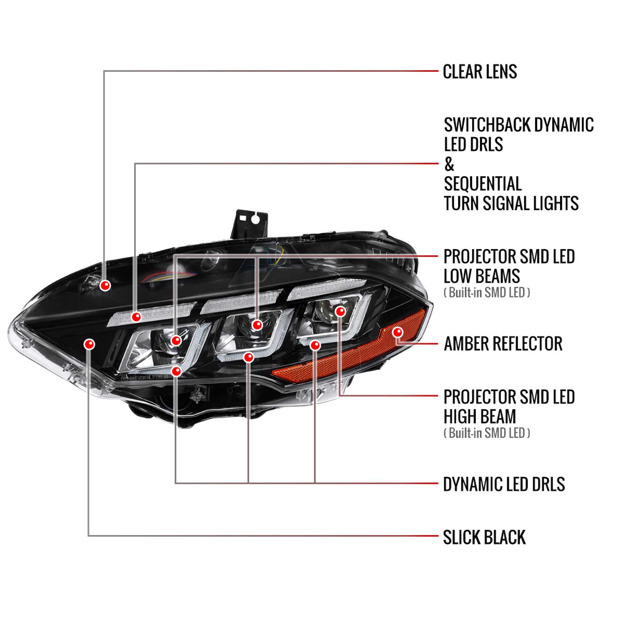 For Ford Mustang 2018-2023 Full LED Projector Headlights Sequential Start Up Black Housing Clear Lens