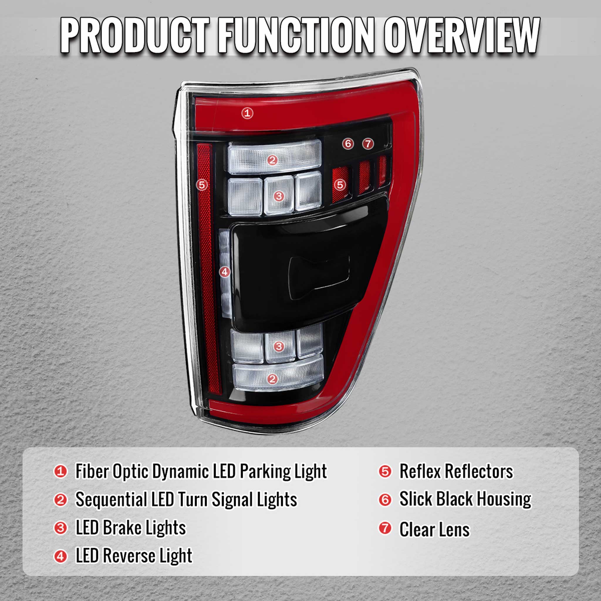 For Ford F-150 2021-2023 Full LEDTail Light Halogen Bulb Blind Spot Model Glossy Black With Red Light Bar