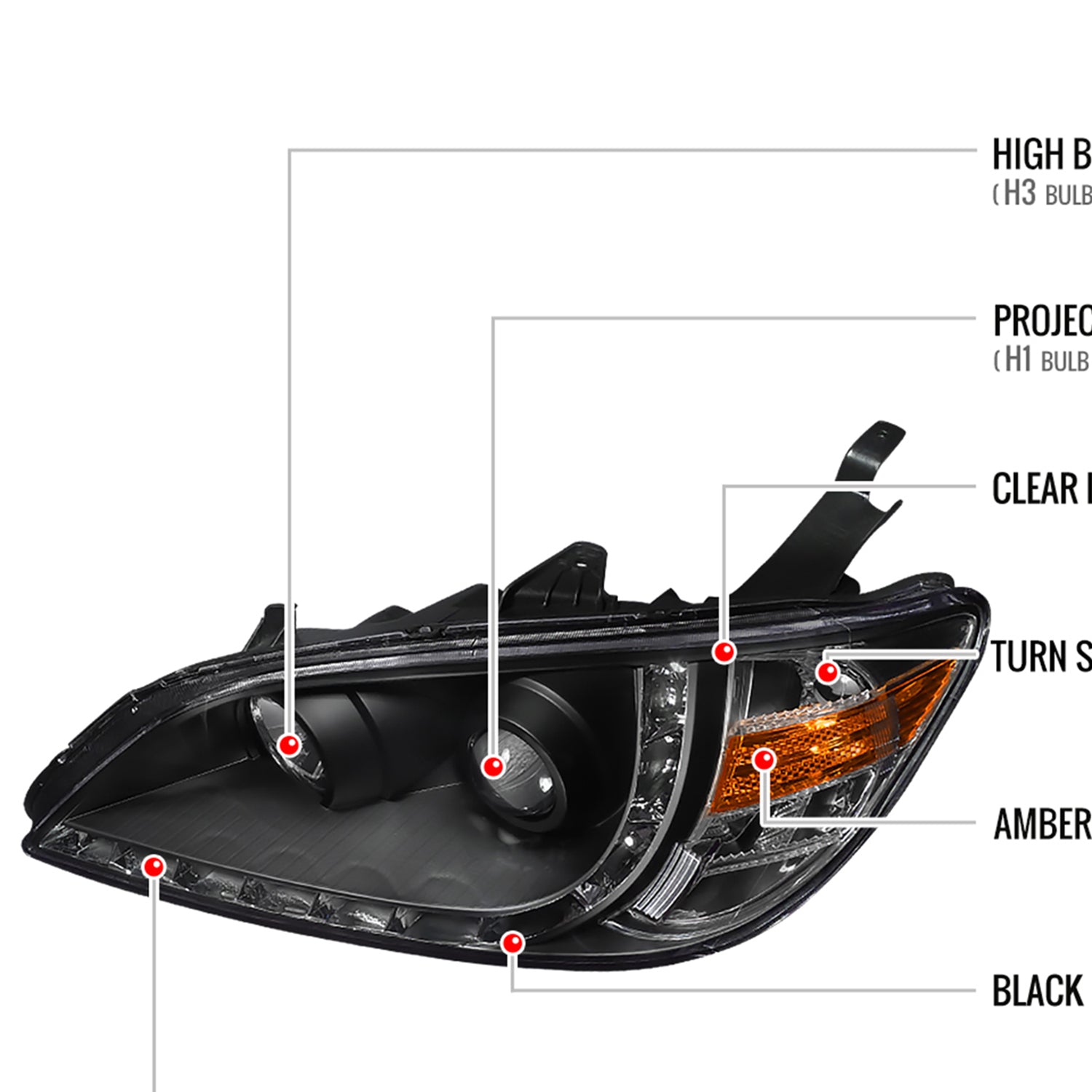 2004-2005 Honda Civic Projector Headlights R8 LED Light Strip Matt Black/Clear