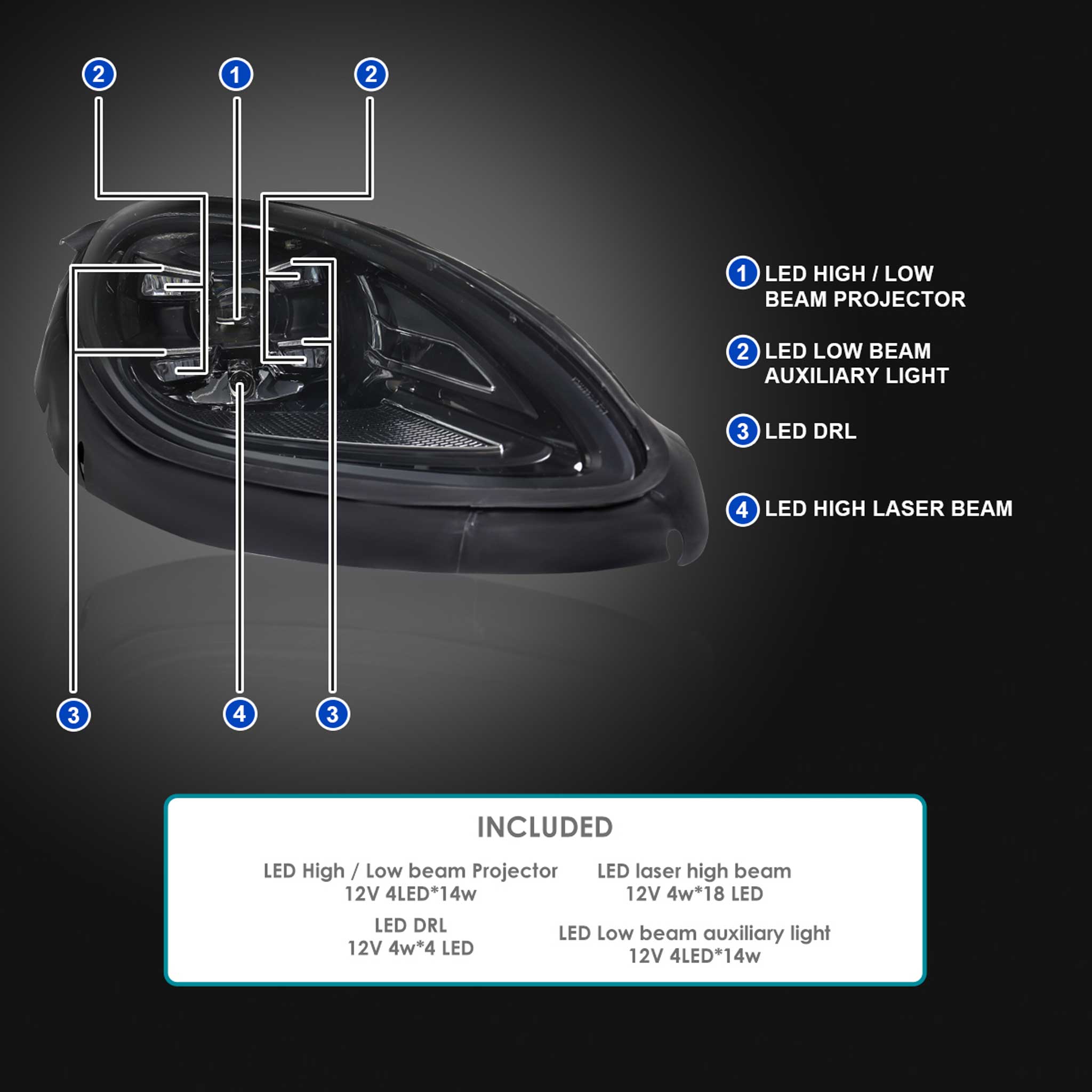 For Porsche Macan 95B.1 2015-2018 Matrix LED Projector Headlights DRL Non-Dynamic Black Clear Glossy Trim