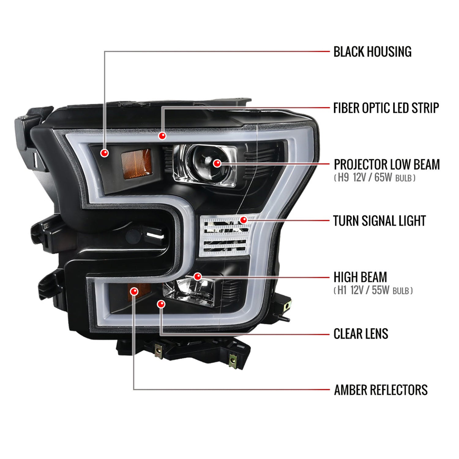 2015-2017 Ford F-150 LED Bar Projector Headlights Matte Black/Clear Lens