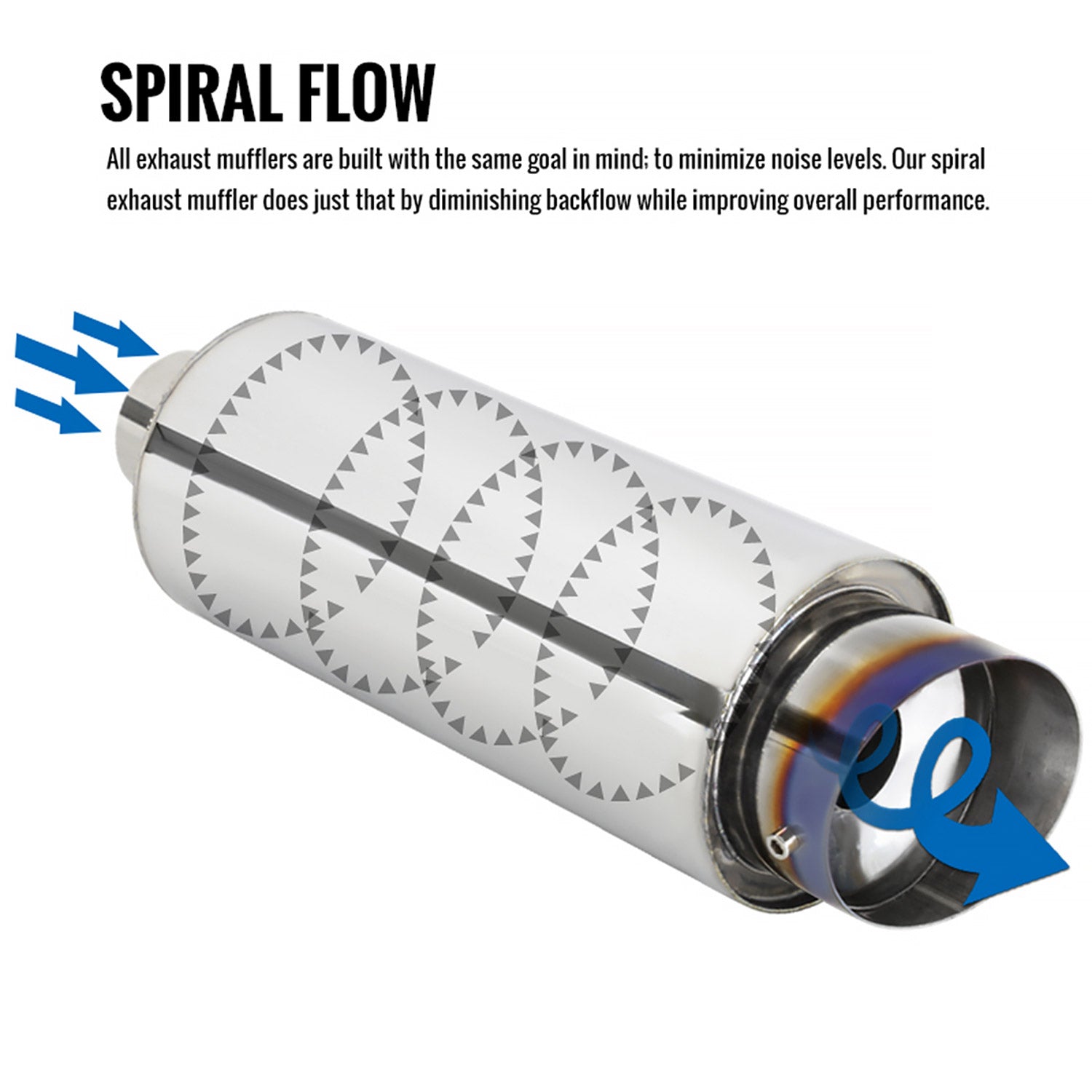 Universal 2.5" Inlet/4" Outlet Steel Spiral Exhaust Muffler Slanted Burnt Tip