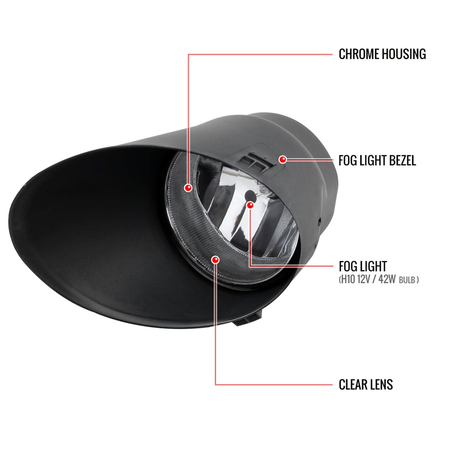 2007-2013 Toyota Tundra/Sequoia H10 Fog Lights Kit Chrome Housing/Clear Lens