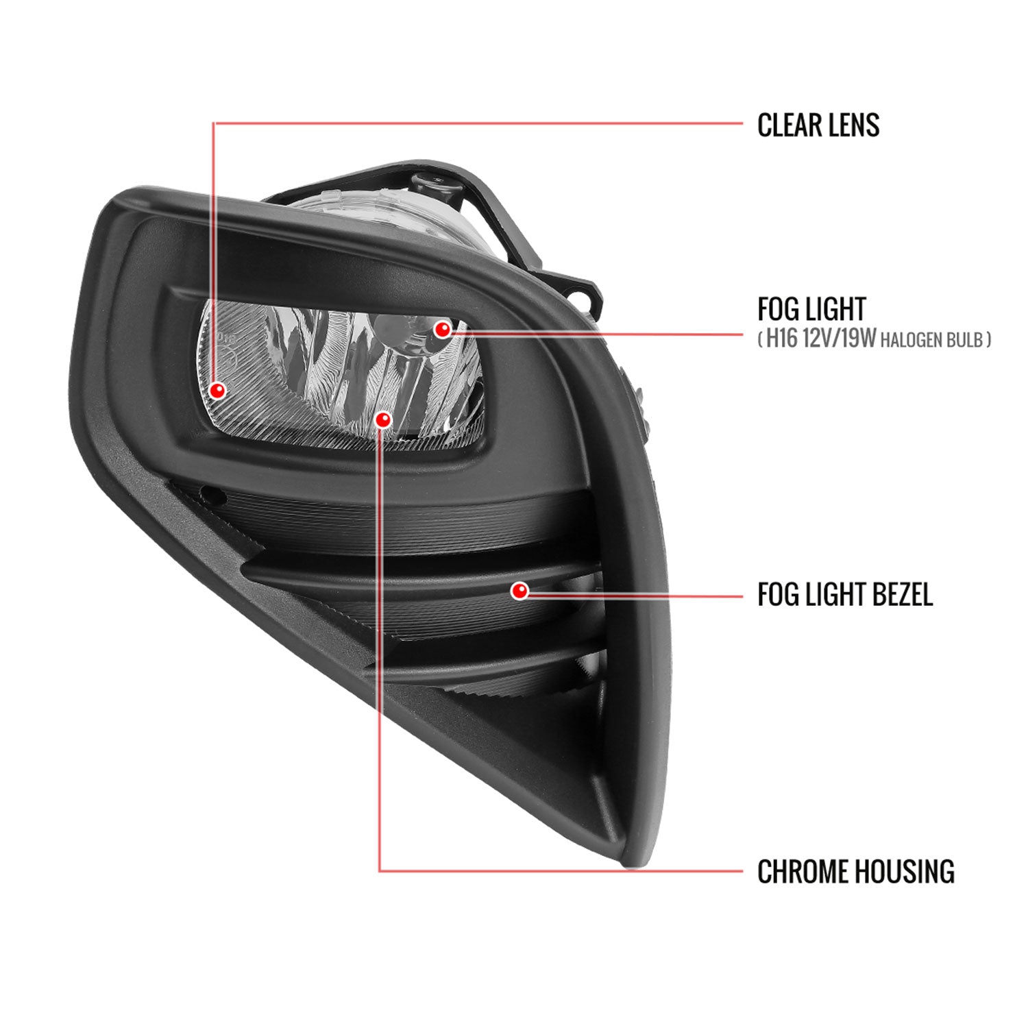 2020-2021 Toyota Highlander Fog Bumper Lights Chrome Housing/Clear Lens