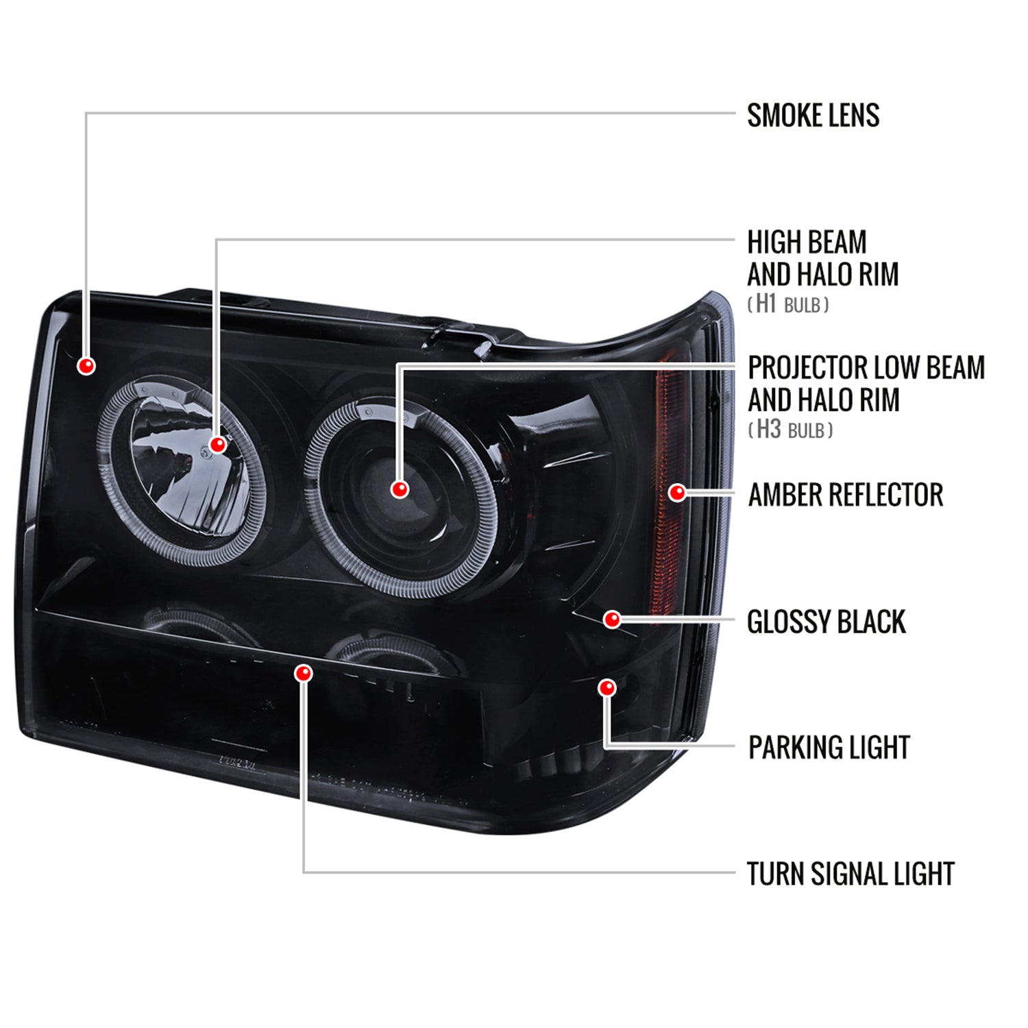 1993-1996 Jeep Grand Cherokee Dual Halo Projector Headlights Black/Smoke