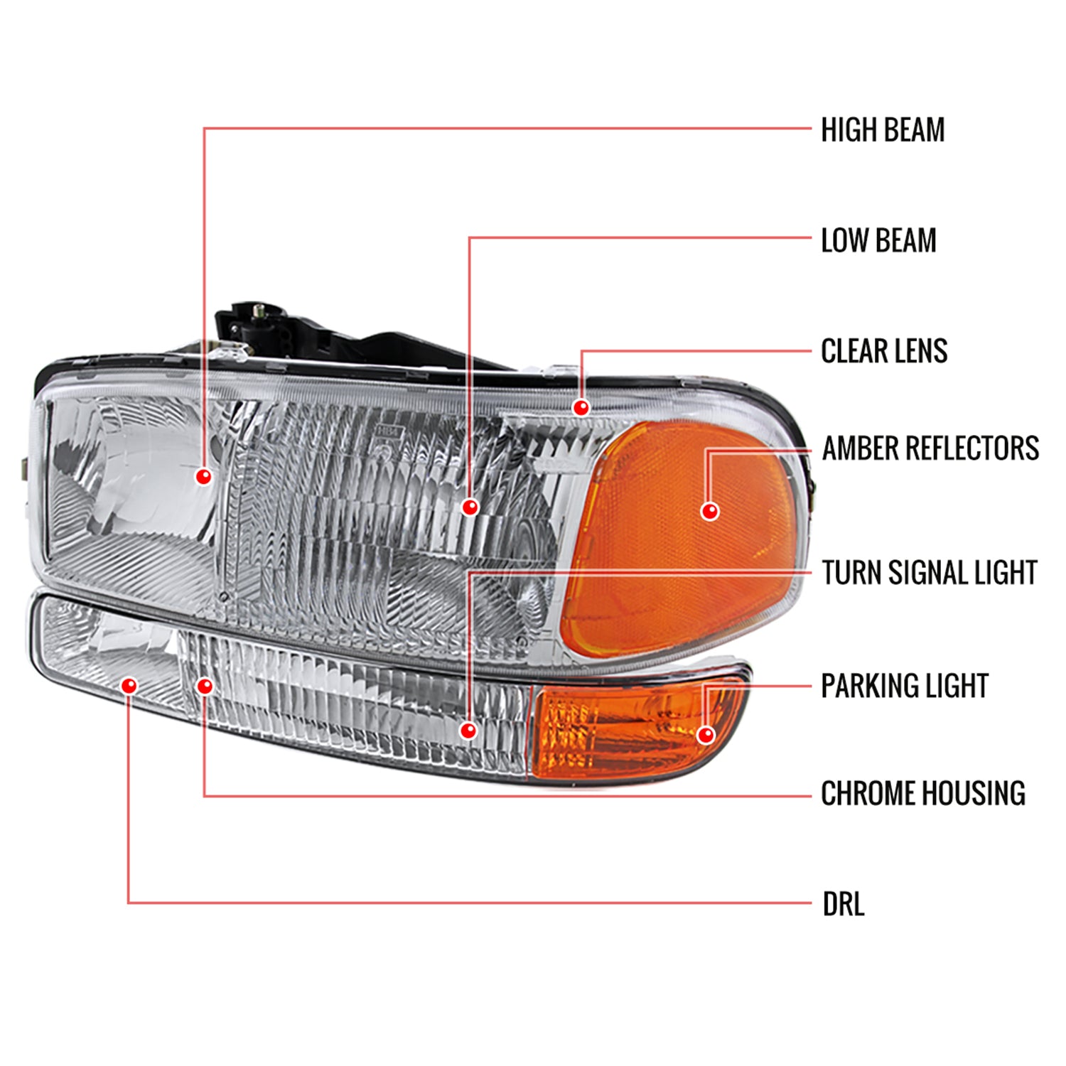 1999-2006 GMC Sierra/Yukon/Yukon XL Factory Crystal Headlights Bumper Lights