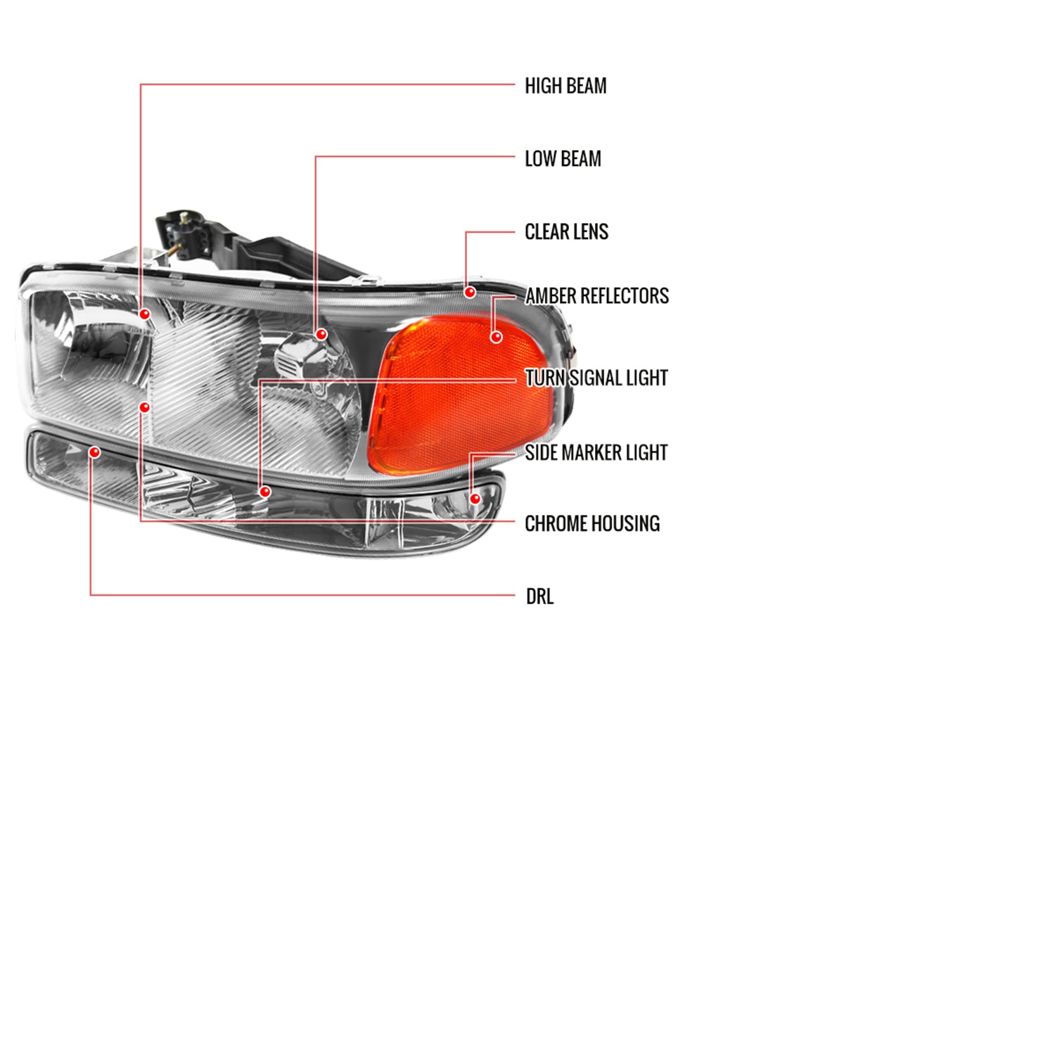 1999-2007 GMC Sierra/ Yukon/Yukon XL Factory Crystal Headlights Amber & Chrome
