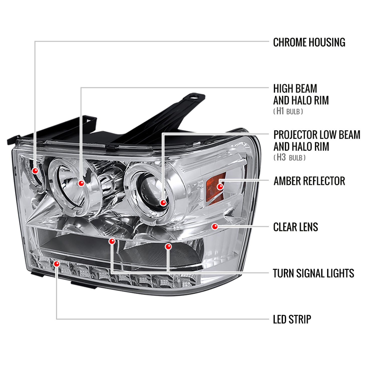 2007-2014 GMC Sierra Dual Halo Projector Headlights Chrome/Clear Lens