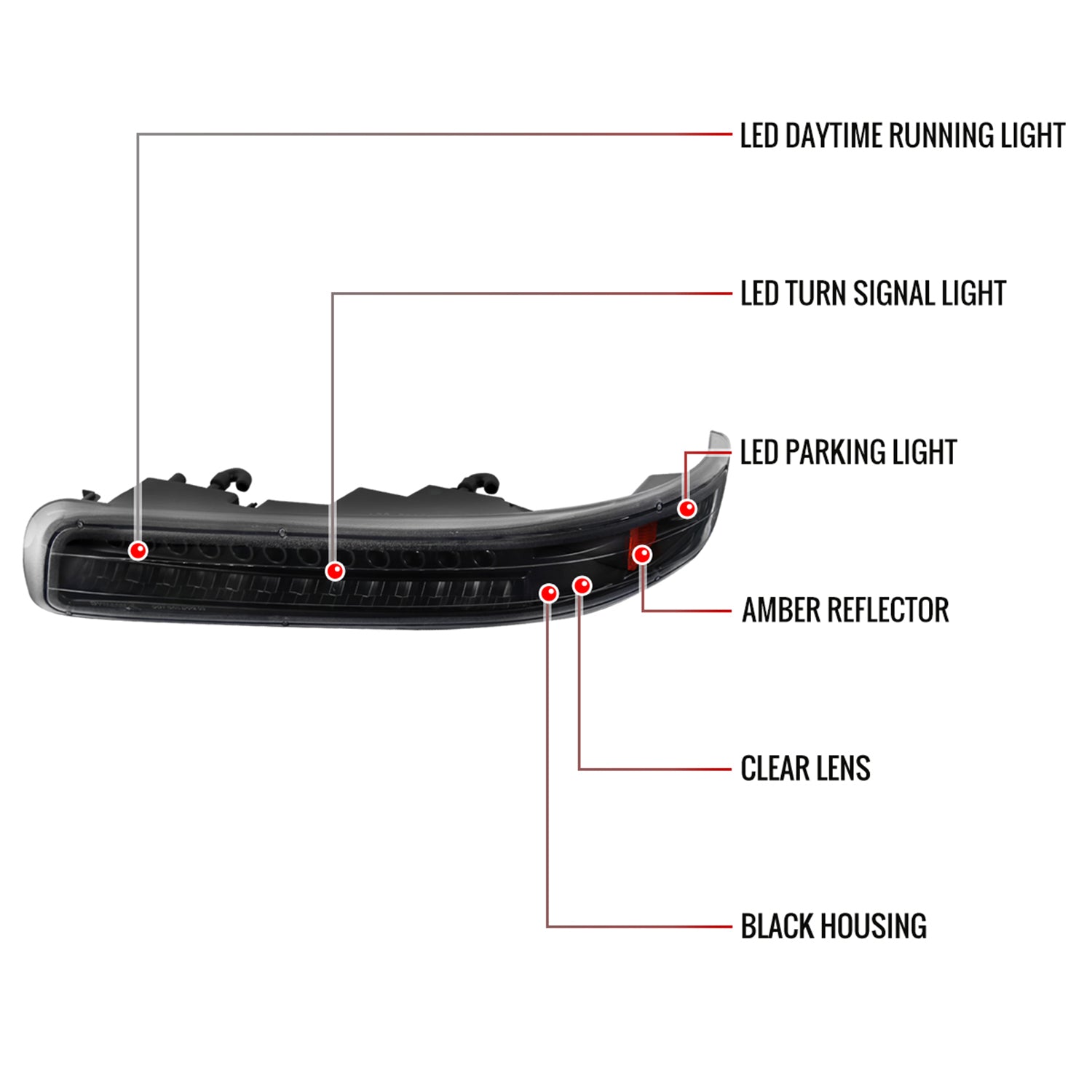 1999-2002 Chevy Silverado/ 00-2006 Tahoe Suburban LED Bumper Lights Matt Black