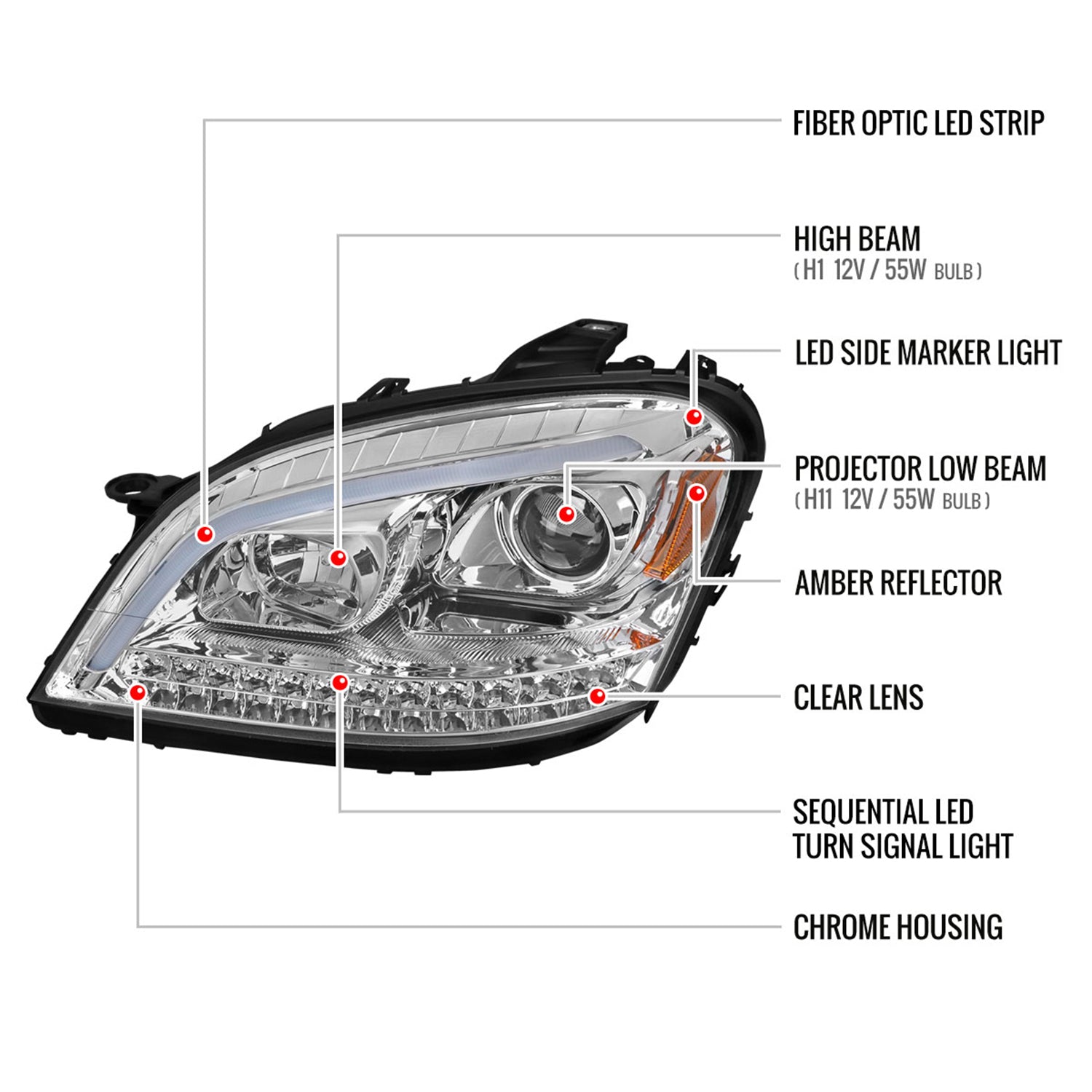 2006-2008 Mercedes Benz W164 ML Class LED Bar Headlights Signal Lights Chrome