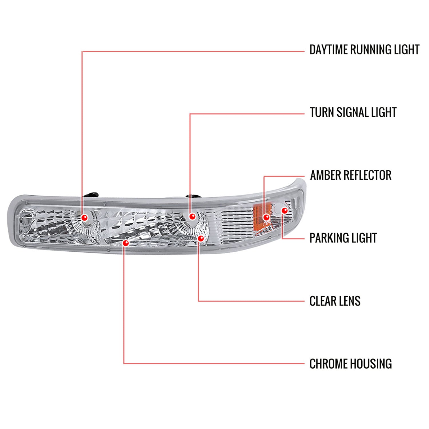 1999-2002 Chevy Silverado/ Tahoe Suburban Headlights Bumper Lights Chrome