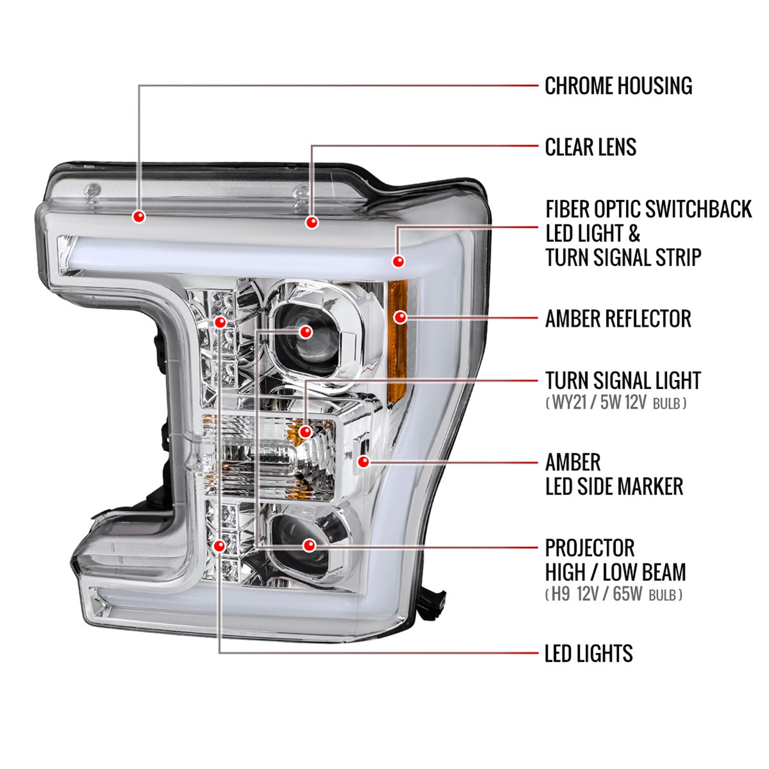 2017-2019 Ford F-250 F-350 F-450 F-550 LED C-Bar Projector Headlights Chrome