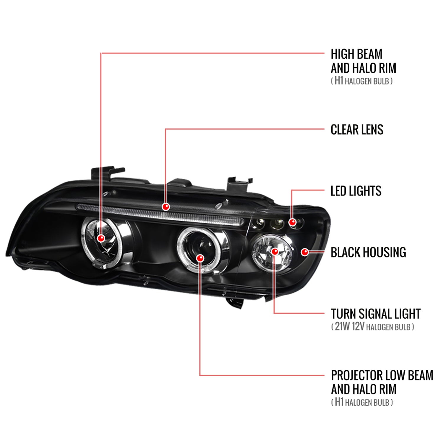 2001-2003 BMW E53 X5 Dual Halo Projector Headlights Matte Black/Clear Lens