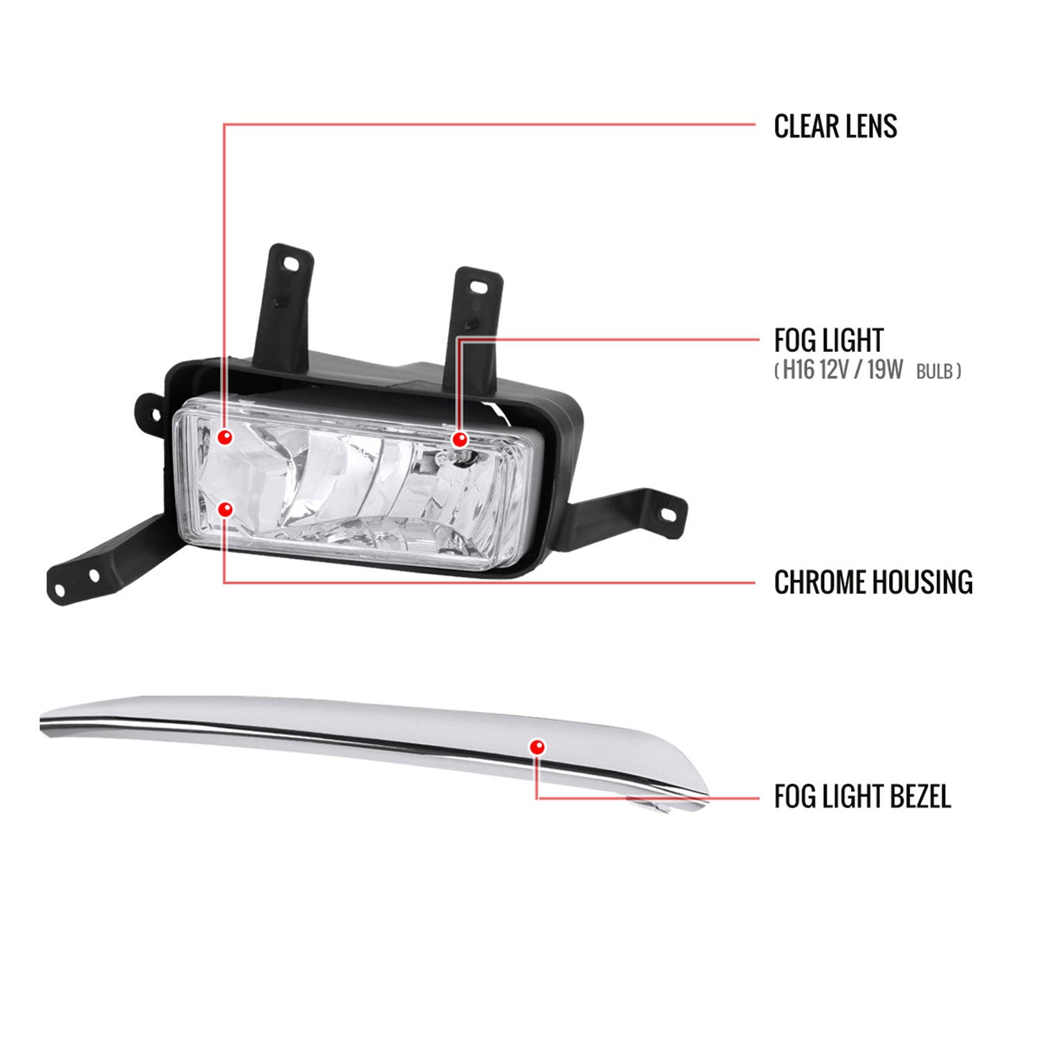 2015-2020 Chevy Tahoe/Suburban H8 Fog Lights Kit Chrome Housing/Clear Lens