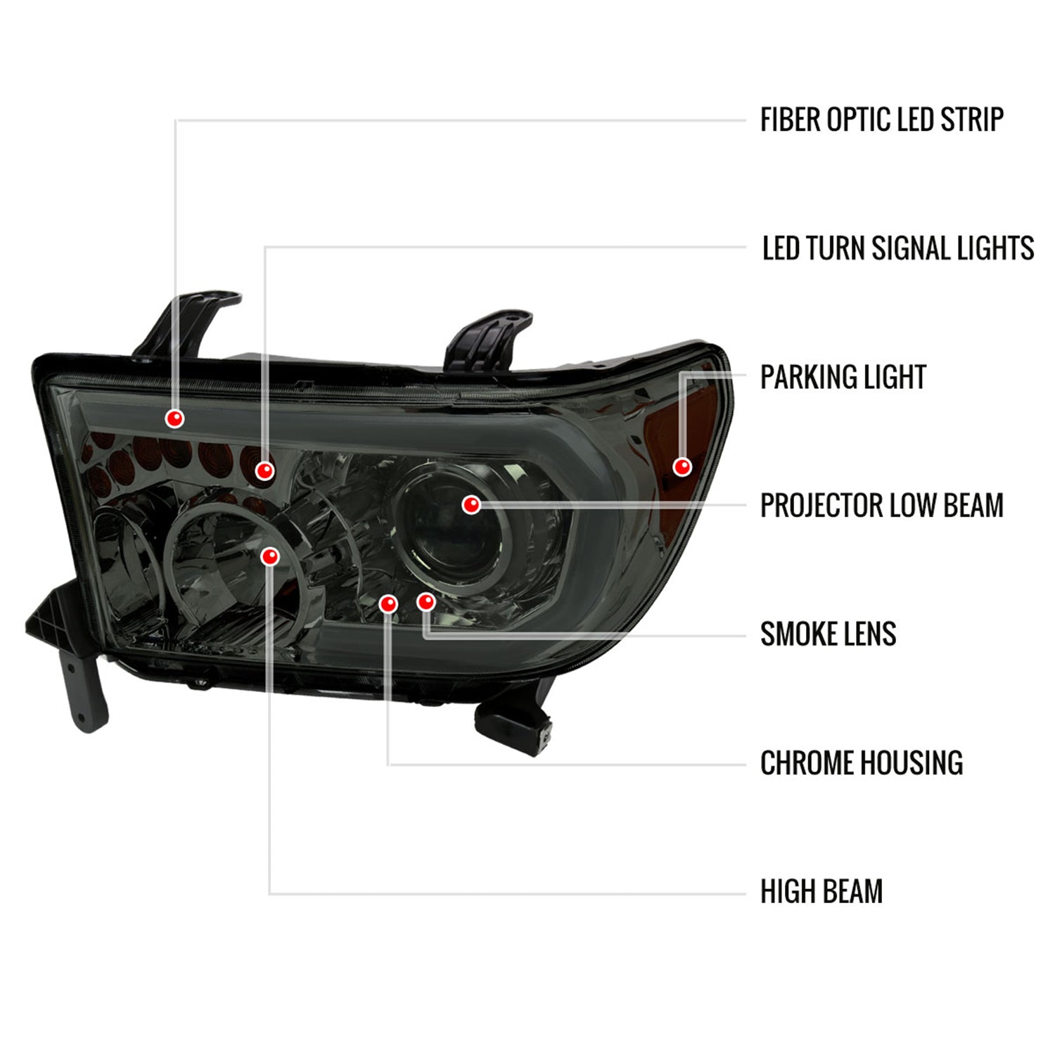 2007-2013 Toyota Tundra/08-2017 Sequoia Retro LED Headlights LED Signal Smoked