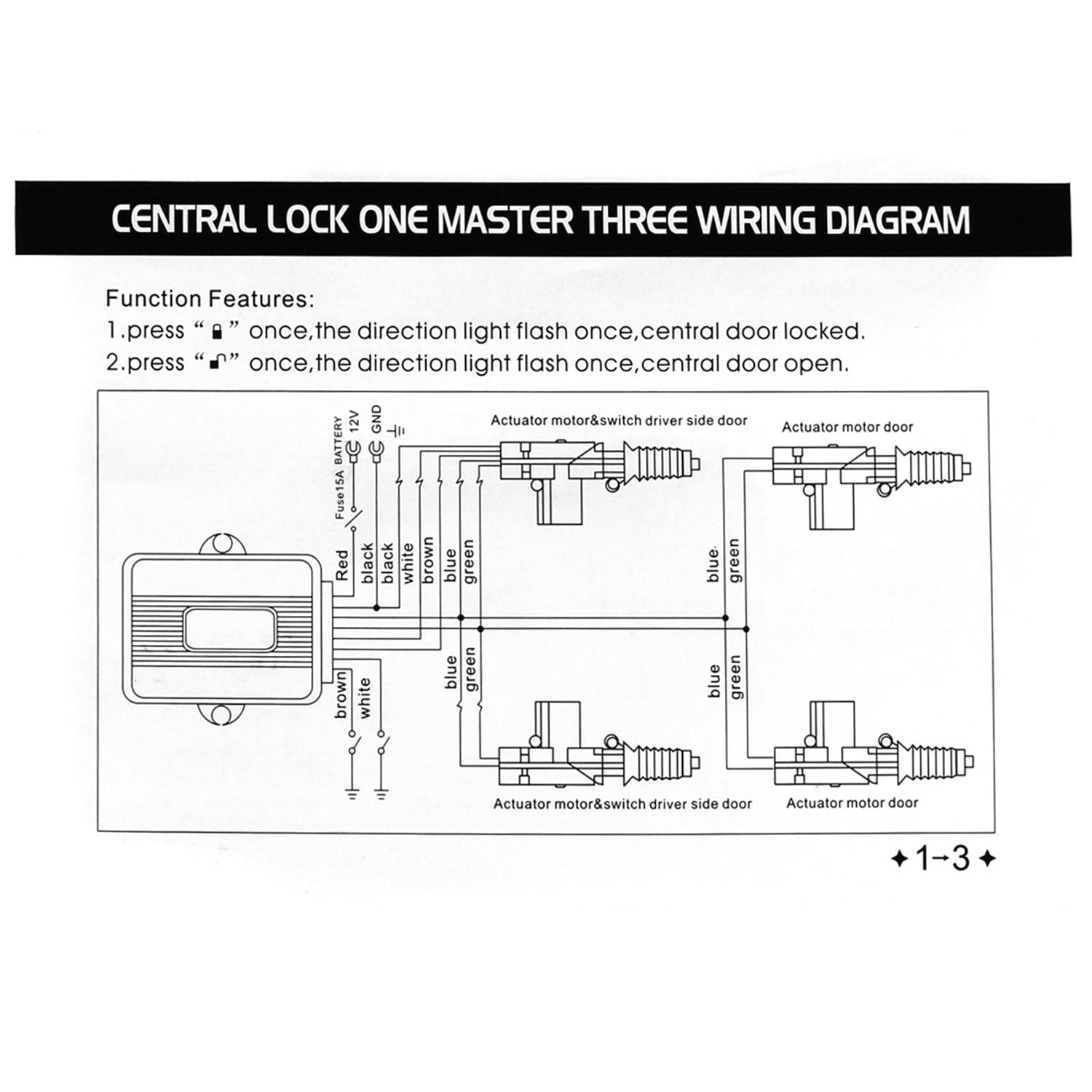 Remote Keyless Power Door Lock/Unlock Entry Kit 4-Function Remote Controls