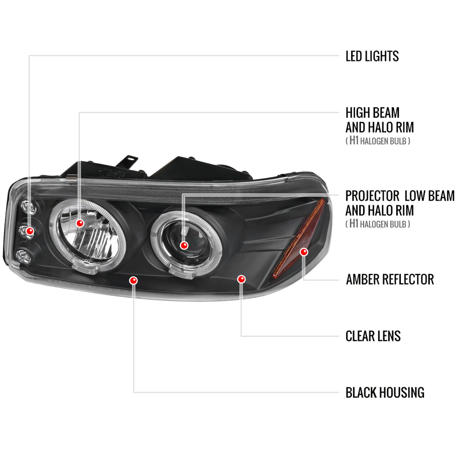 1999-2006 GMC Sierra/Yukon/Yukon XL Dual Halo Projector Headlights Matt Black