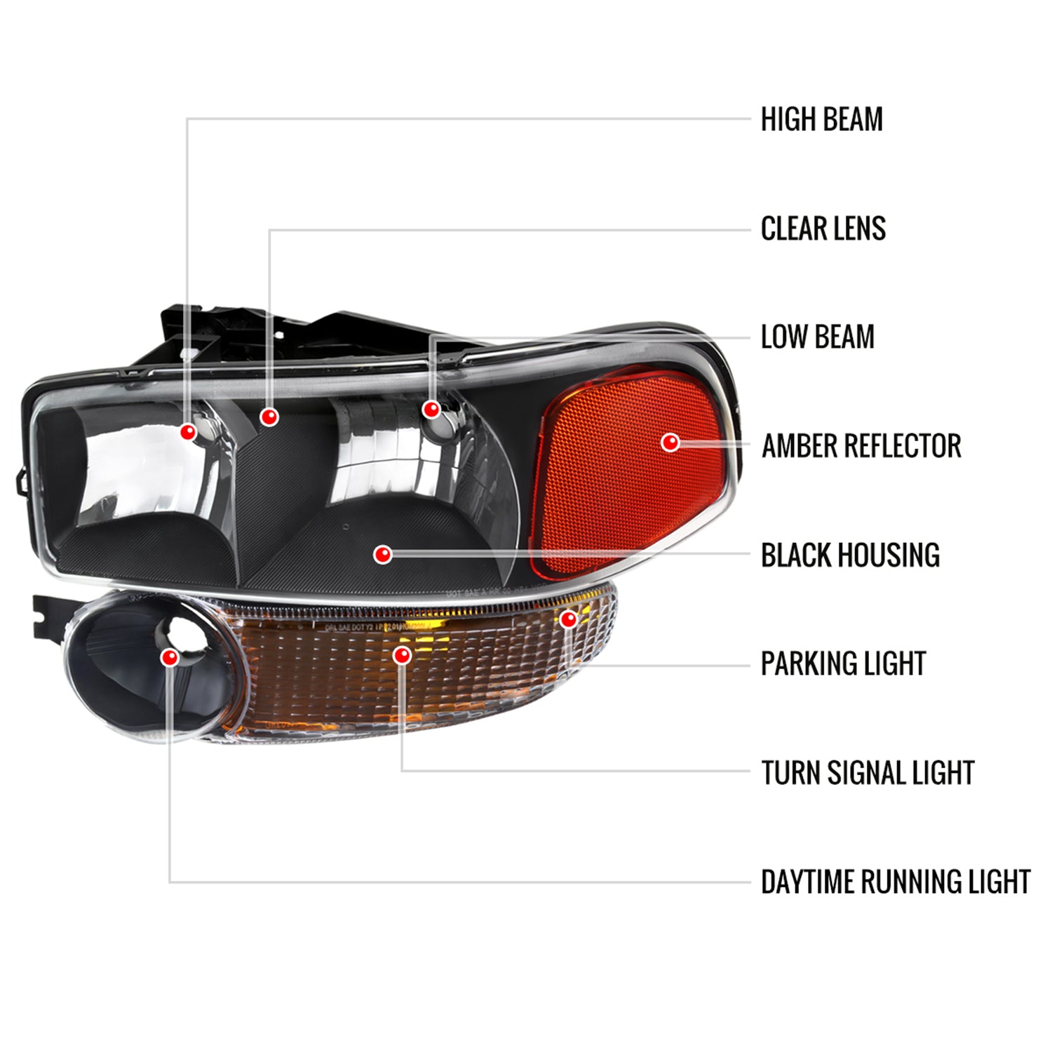 1999-2006 GMC Sierra 1500/2500/3500 Yukon/ XL Headlights&Bumper Lights Black