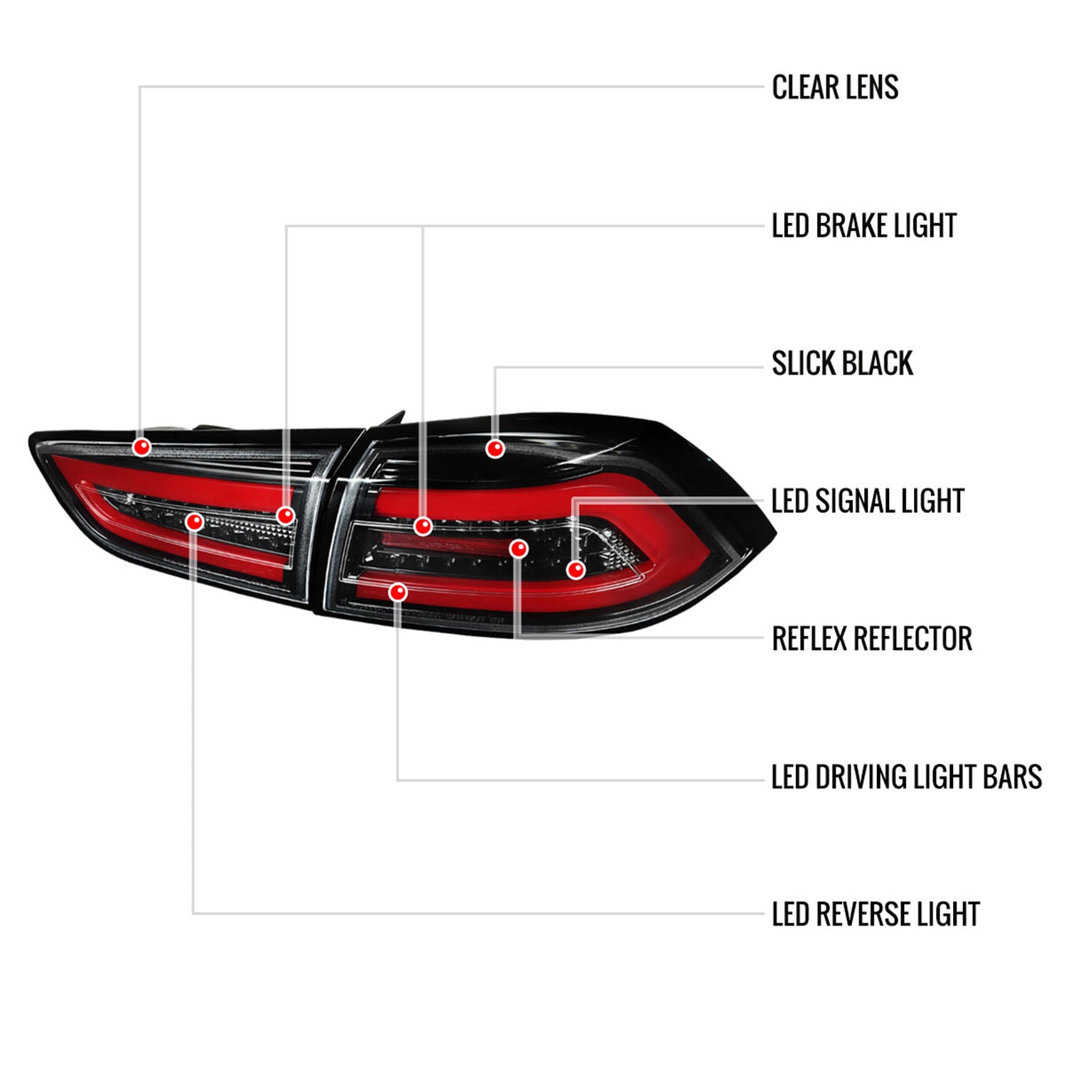 2008-2017 Mitsubishi Lancer / 2008-2015 Lancer EVO X LED Tail Lights Jet Black