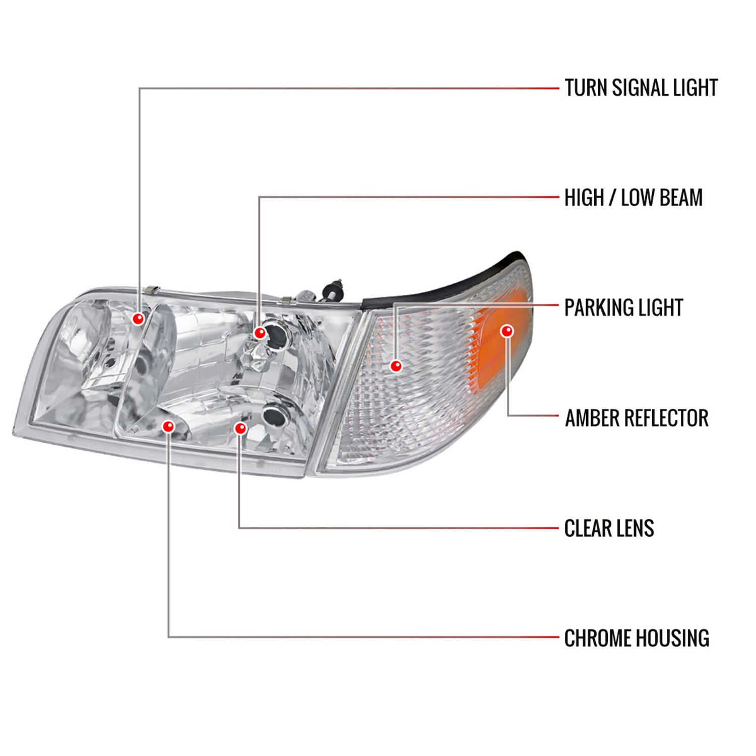 1998-2011 Ford Crown Victoria Factory Headlights Corner Signal Lights Chrome