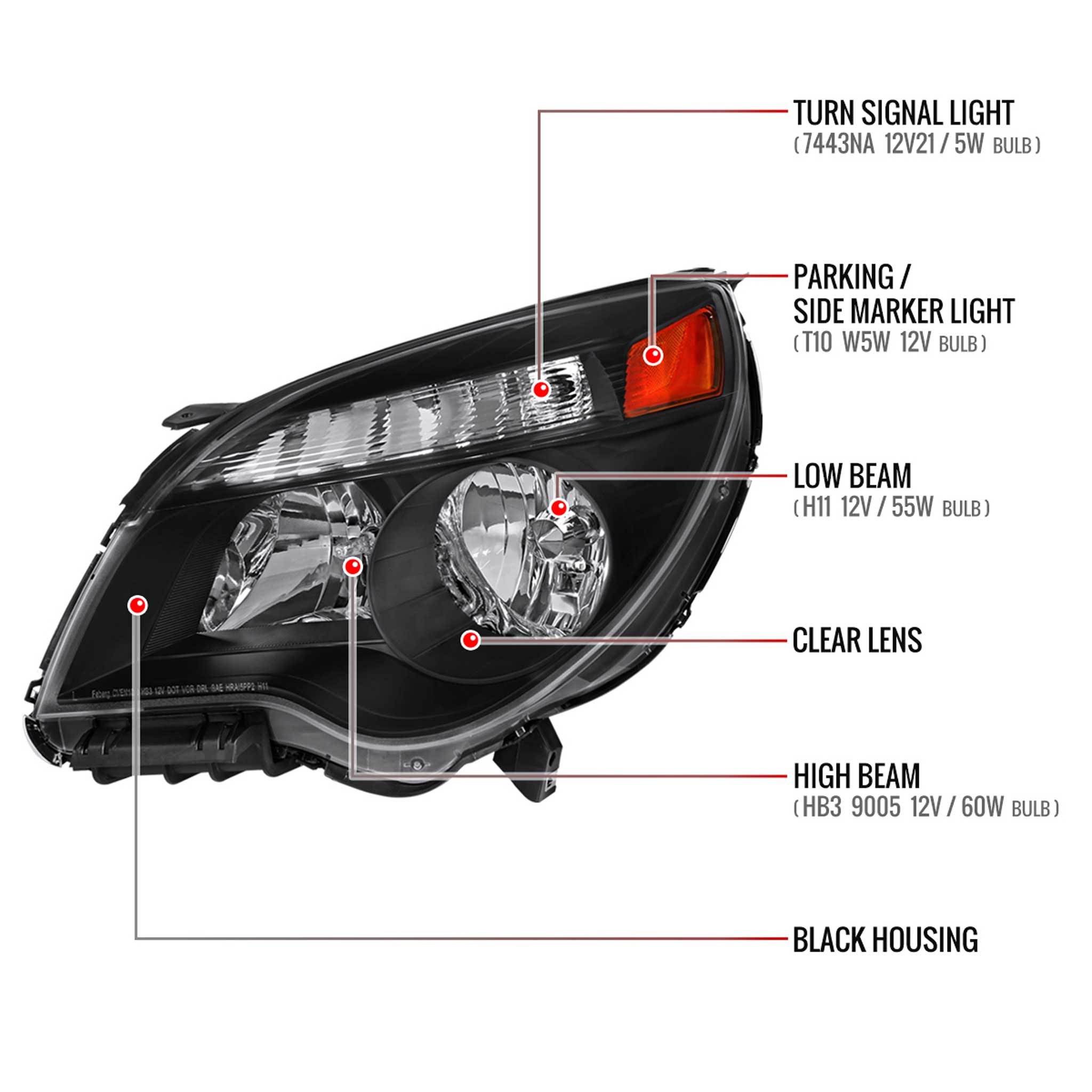 For Chevrolet Equinox 2010-2015 Factory Style Headlights Matte Black Housing Clear Lens