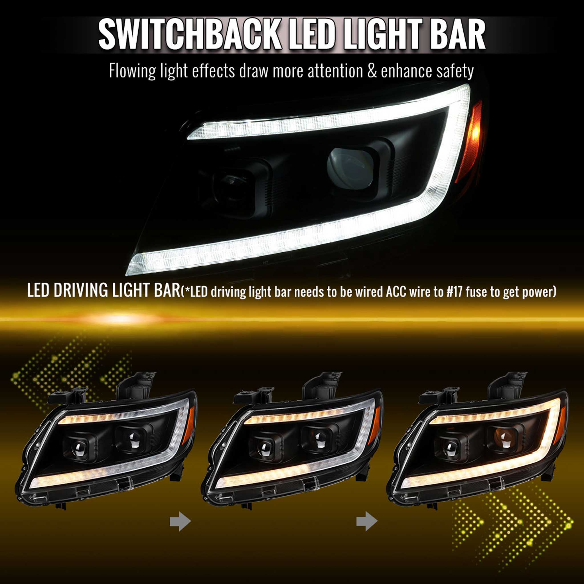 For Chevrolet Colorado 2015-2022 Headlights LED DRL Light Strip Turn Signal Side Marker Black Housing Clear Lens