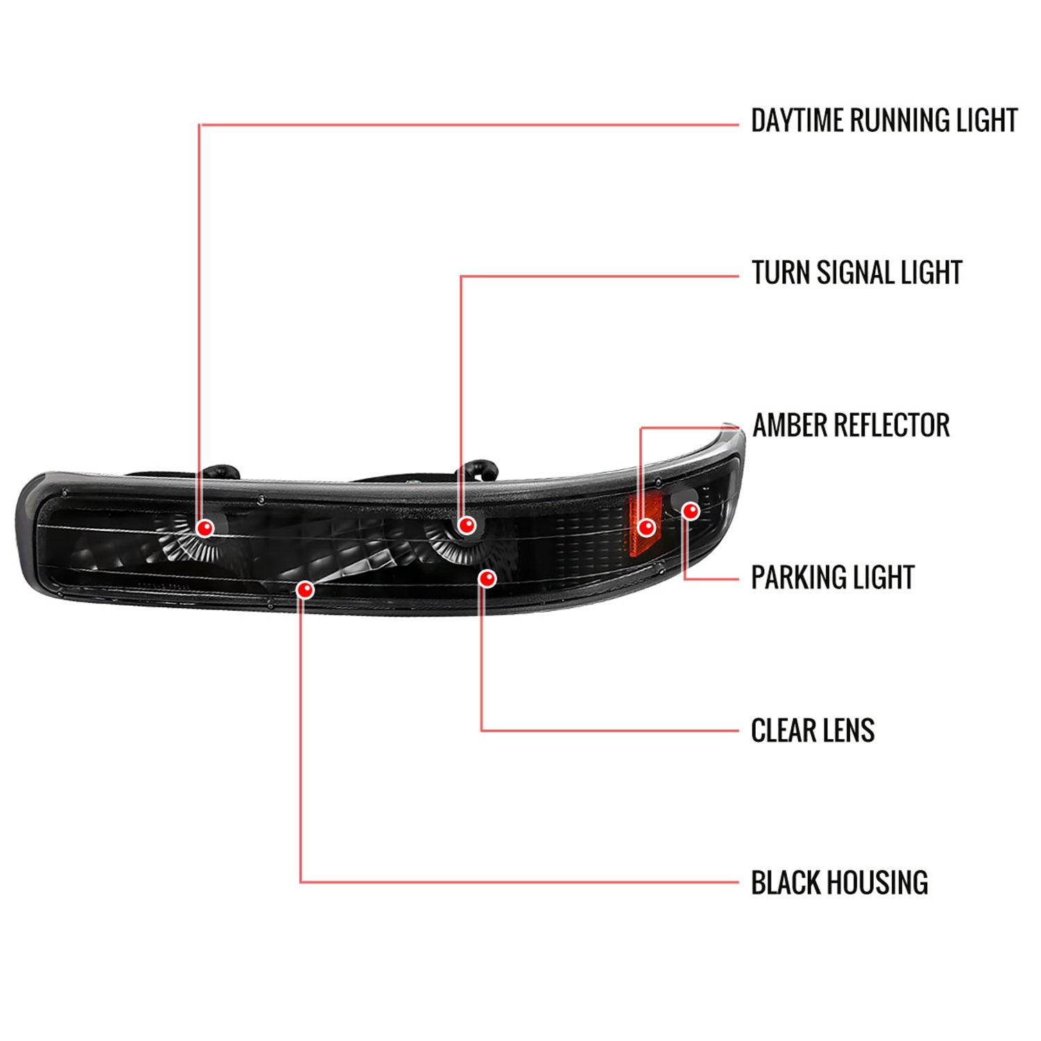 1999-2002 Chevy Silverado/ Tahoe Suburban Headlights Bumper Lights Matte Black